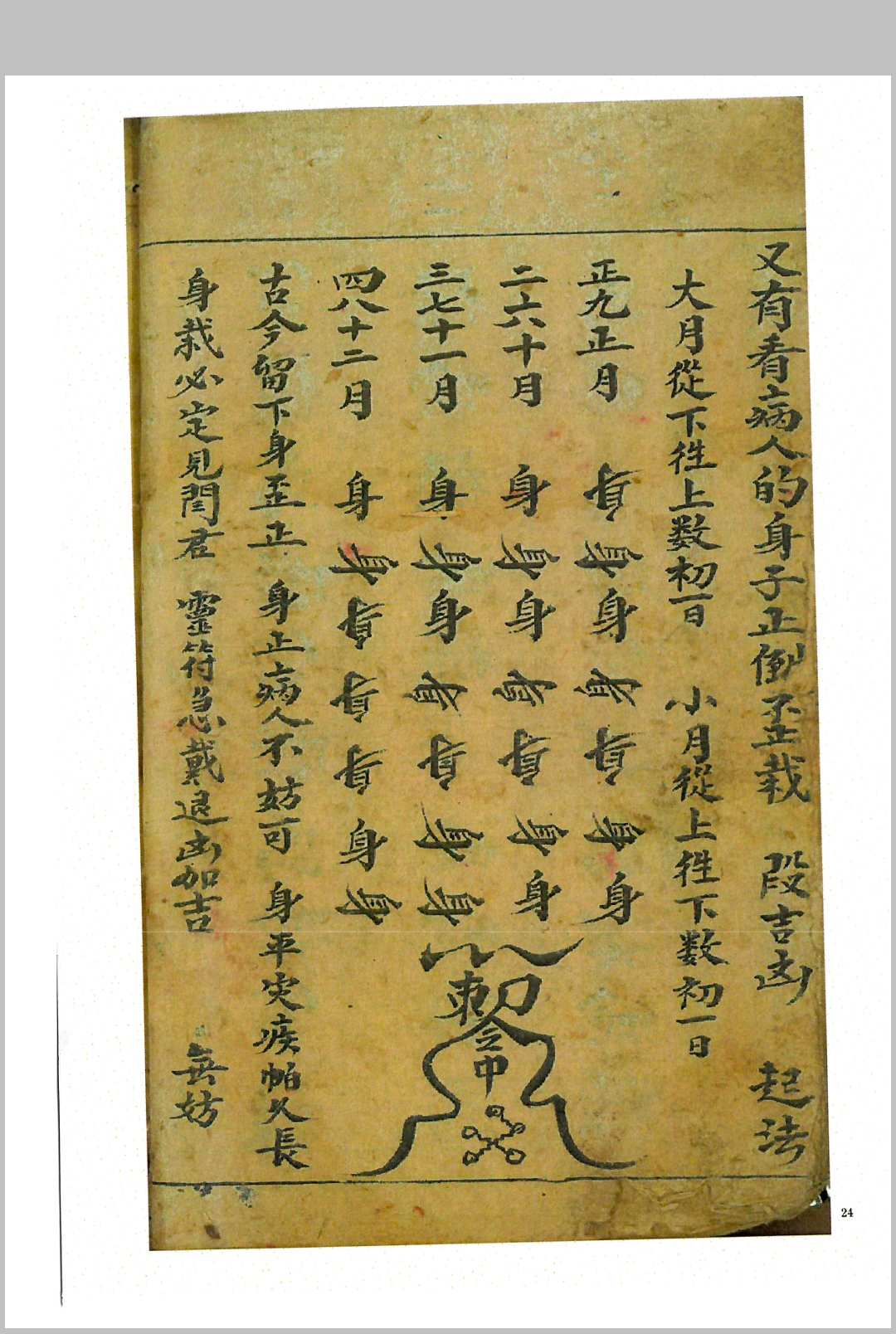 图片[4]-中华古籍网-专注古书收集《鬼谷子先生神卦》-中华古籍网-专注古书收集中华古籍网-专注古书收集