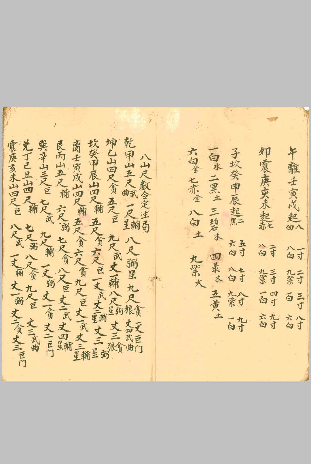 图片[11]-中华古籍网-专注古书收集四墓九星-中华古籍网-专注古书收集中华古籍网-专注古书收集