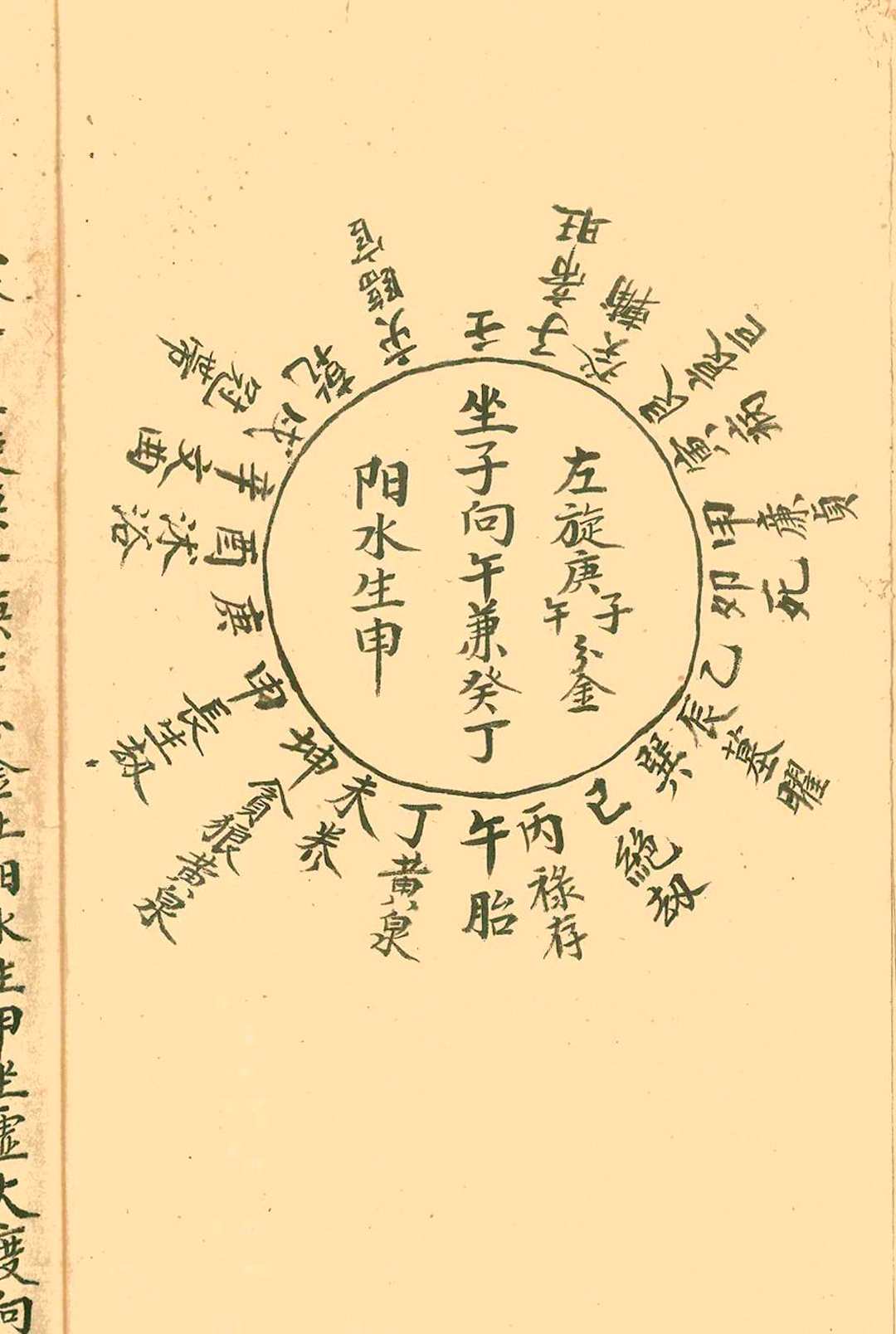 图片[6]-中华古籍网-专注古书收集四墓九星-中华古籍网-专注古书收集中华古籍网-专注古书收集