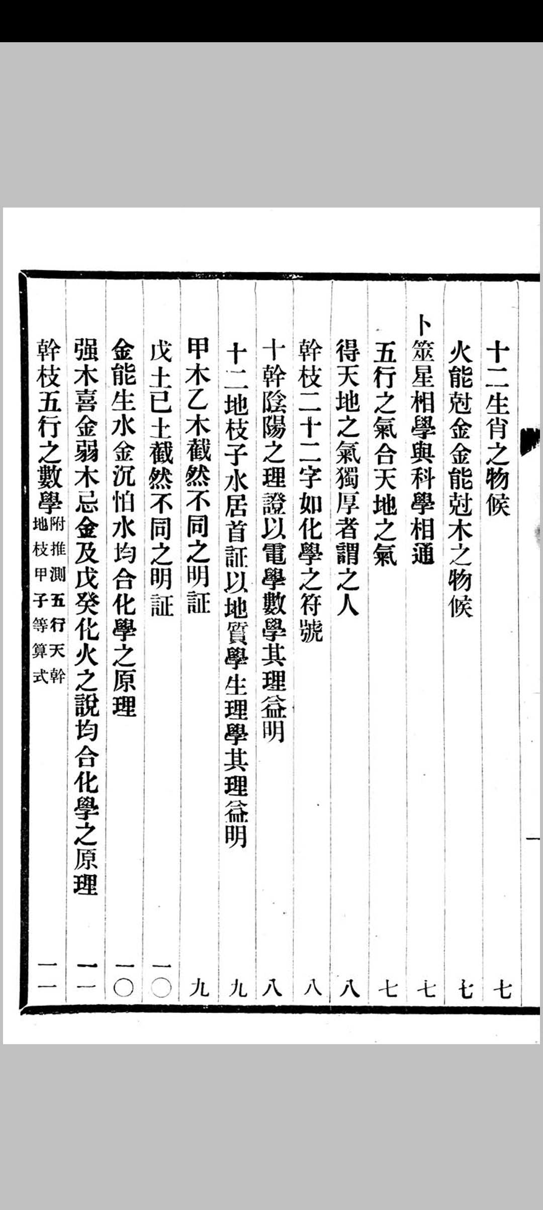 图片[6]中华古籍网-专注古书收集述卜筮星相学中华古籍网-专注古书收集中华古籍网