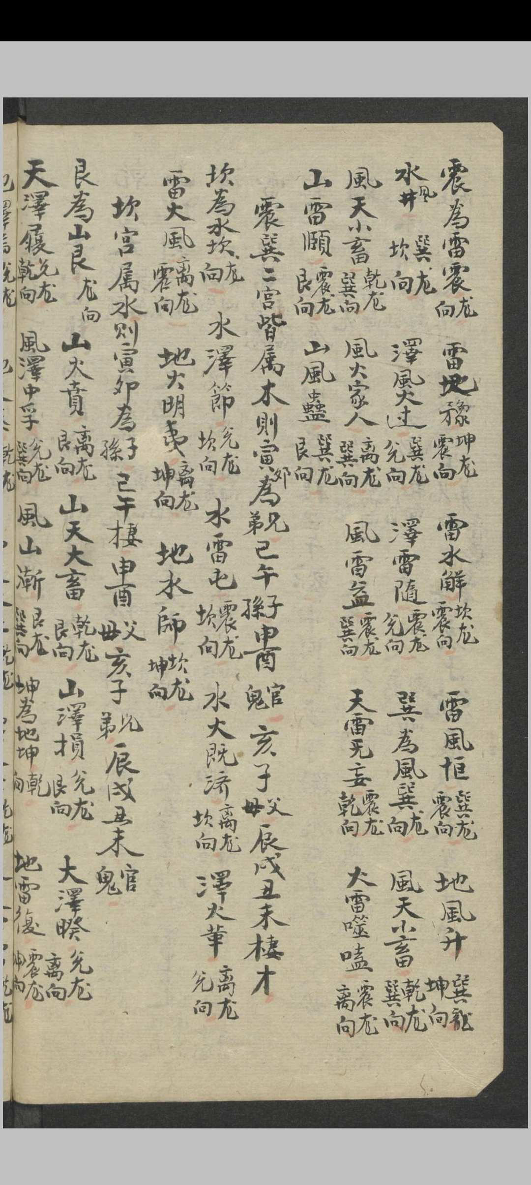 图片[15]-中华古籍网-专注古书收集昆仑山总诀（风水）-中华古籍网-专注古书收集中华古籍网-专注古书收集
