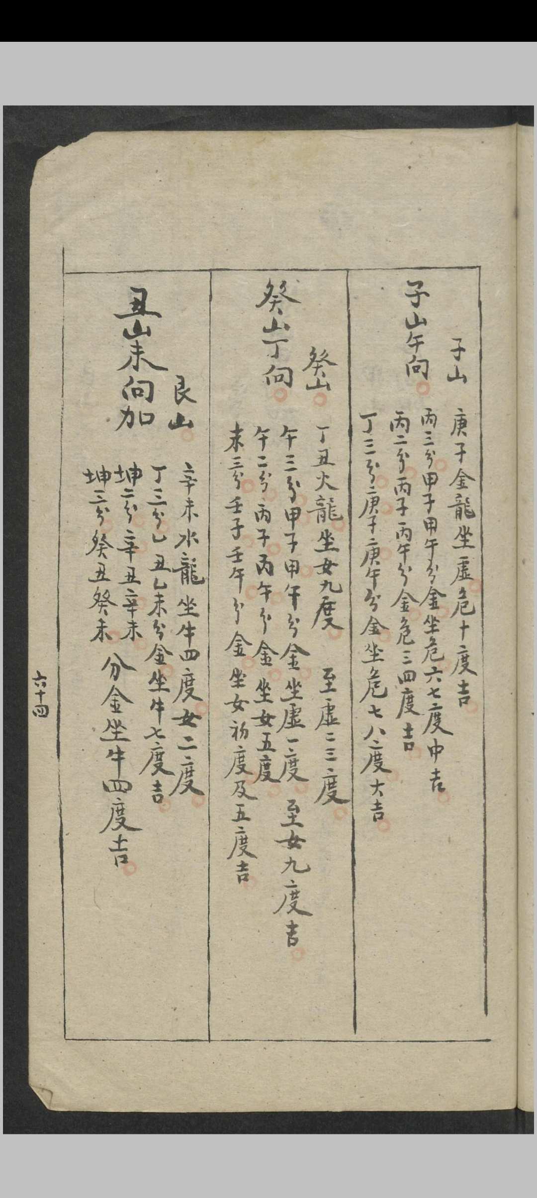 图片[29]-中华古籍网-专注古书收集昆仑山总诀（风水）-中华古籍网-专注古书收集中华古籍网-专注古书收集