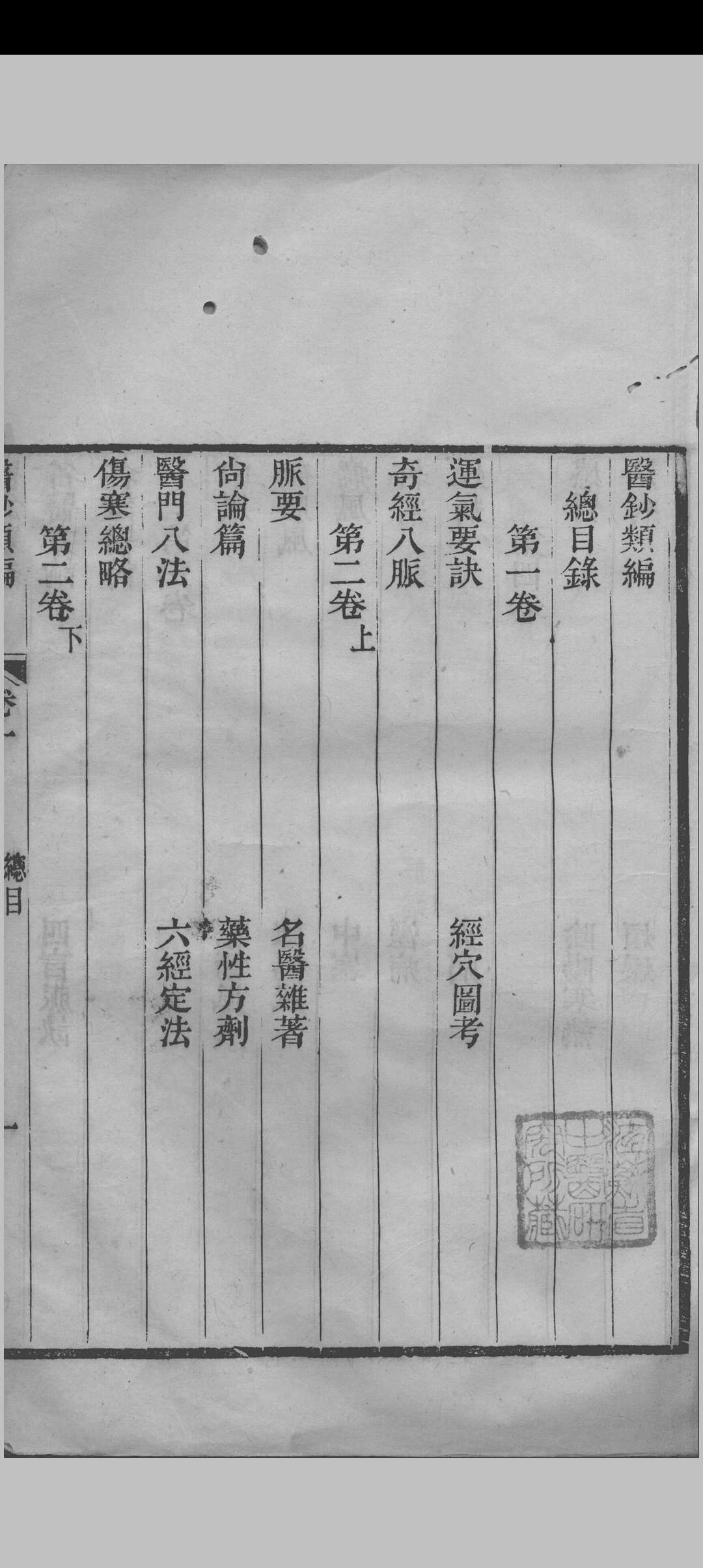 图片[4]中华古籍网-专注古书收集医钞类编（24卷）中华古籍网-专注古书收集中华古籍网