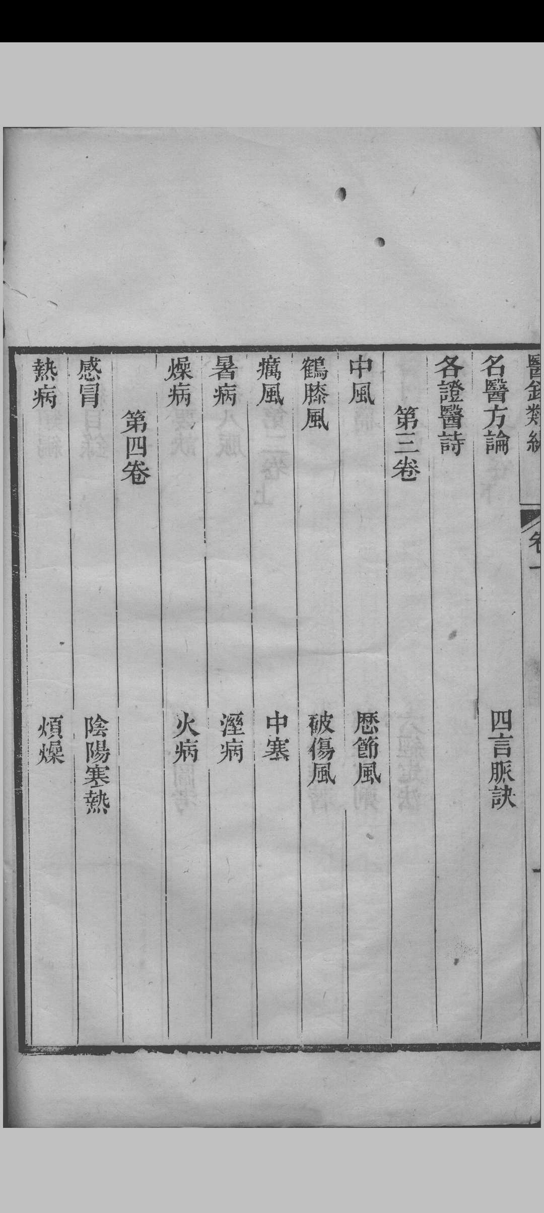 图片[7]中华古籍网-专注古书收集医钞类编（24卷）中华古籍网-专注古书收集中华古籍网