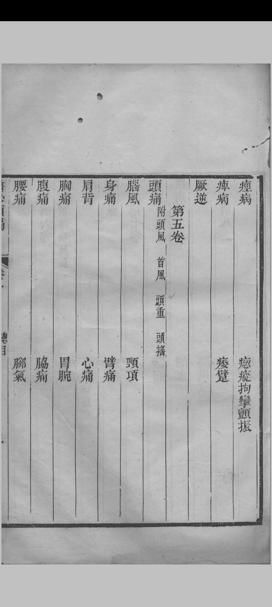 图片[5]中华古籍网-专注古书收集医钞类编（24卷）中华古籍网-专注古书收集中华古籍网