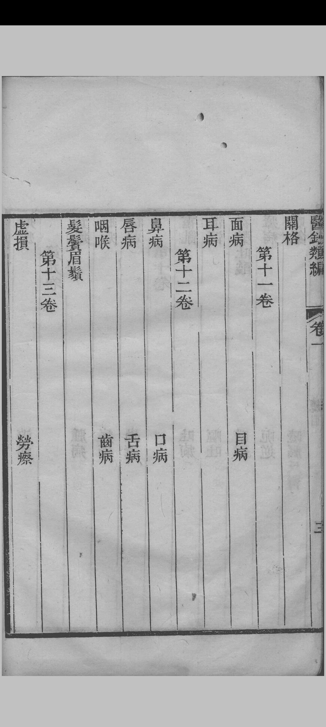 图片[6]中华古籍网-专注古书收集医钞类编（24卷）中华古籍网-专注古书收集中华古籍网