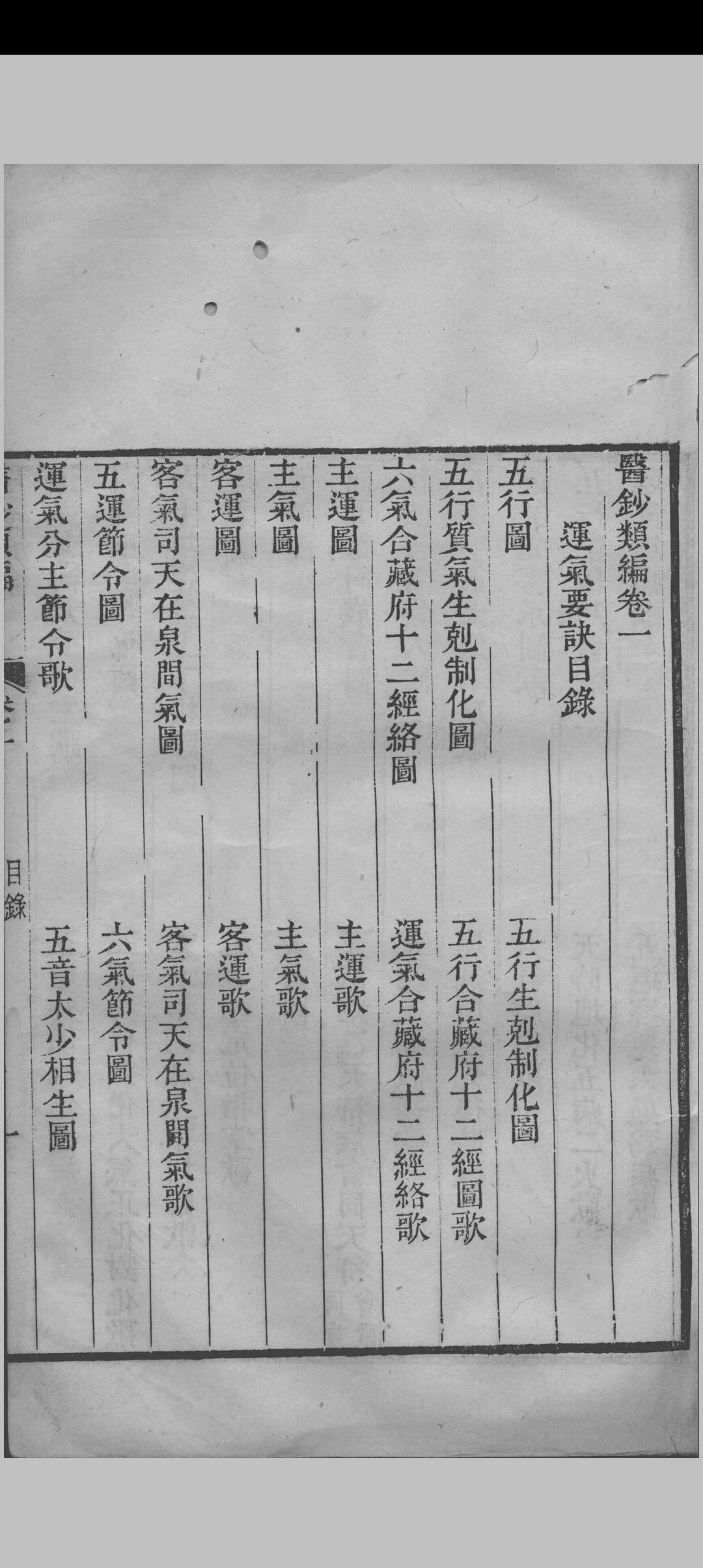 图片[10]中华古籍网-专注古书收集医钞类编（24卷）中华古籍网-专注古书收集中华古籍网