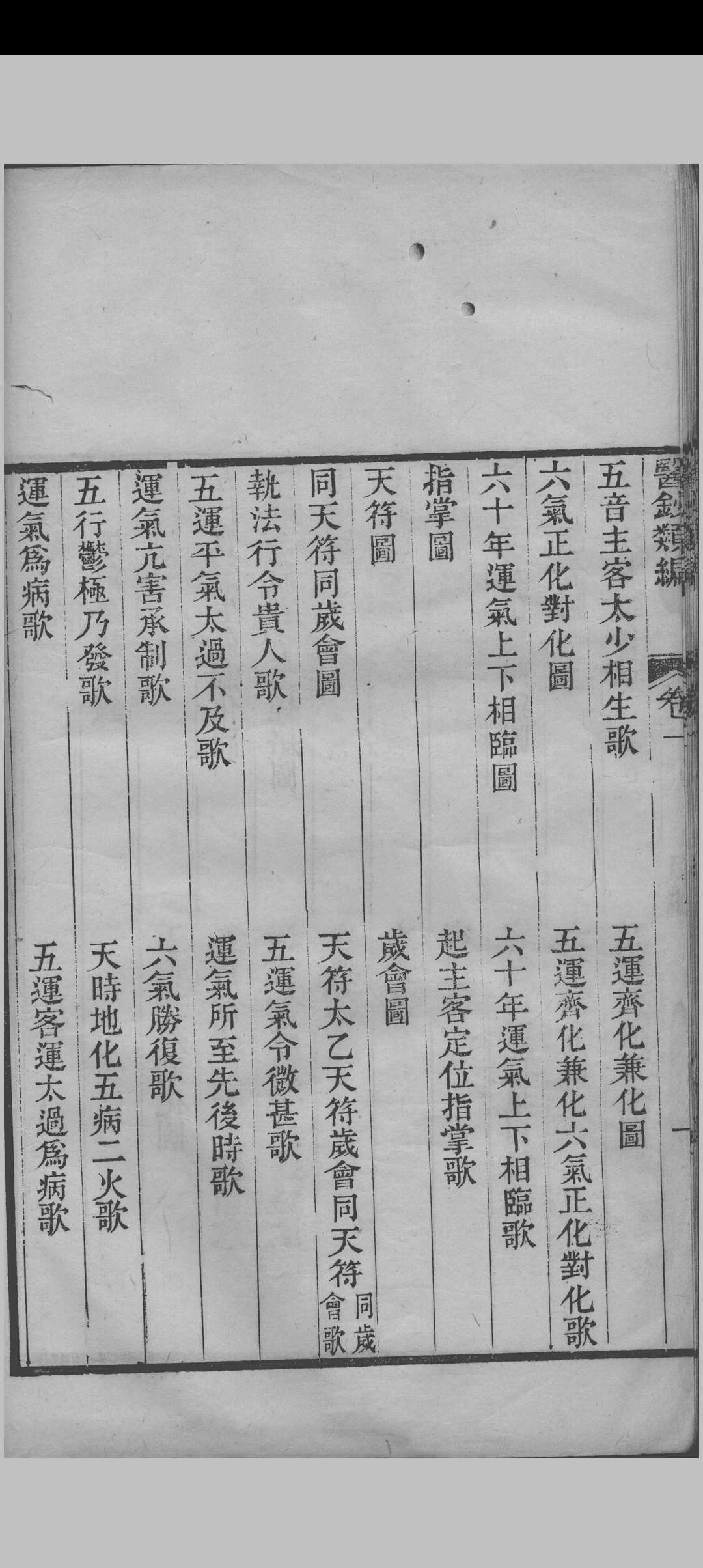 图片[11]中华古籍网-专注古书收集医钞类编（24卷）中华古籍网-专注古书收集中华古籍网