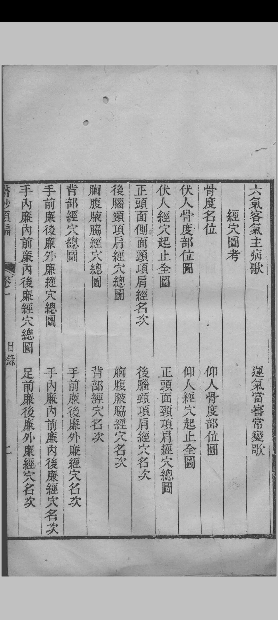 图片[12]中华古籍网-专注古书收集医钞类编（24卷）中华古籍网-专注古书收集中华古籍网
