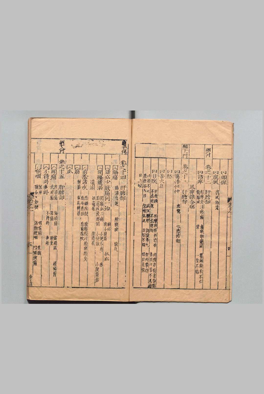 图片[3]中华古籍网-专注古书收集医学纲目 40卷 目２卷 楼英 明刊本中华古籍网-专注古书收集中华古籍网