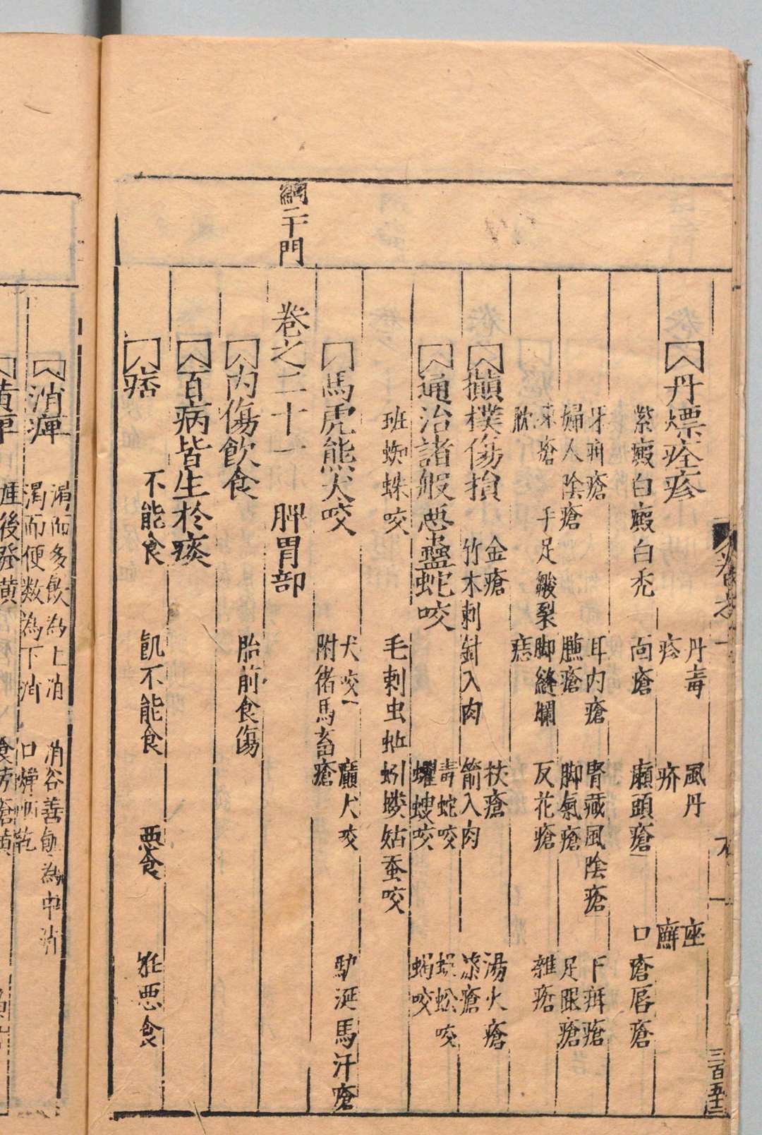 图片[9]中华古籍网-专注古书收集医学纲目 40卷 目２卷 楼英 明刊本中华古籍网-专注古书收集中华古籍网
