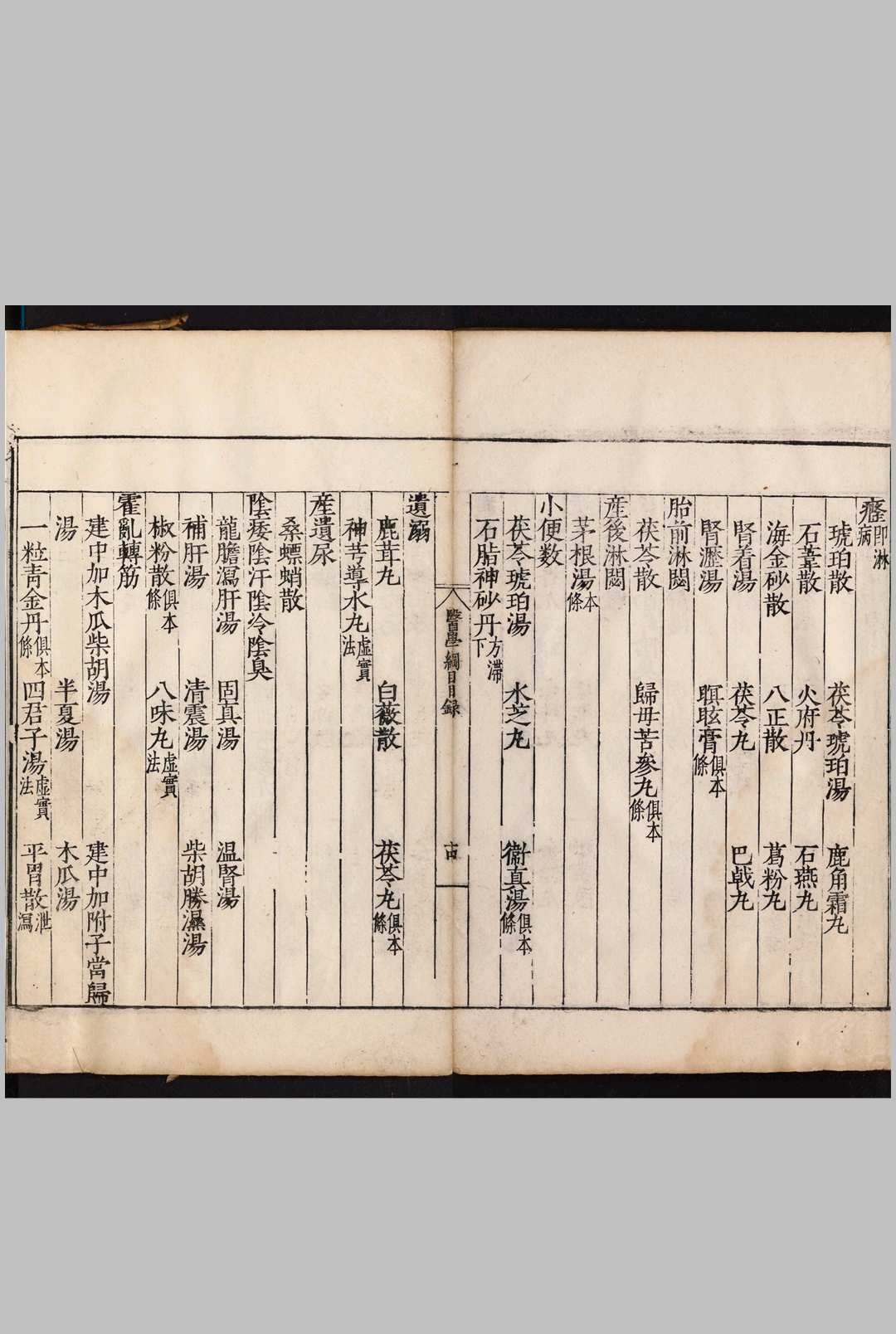 图片[8]中华古籍网-专注古书收集医学纲目.四十卷.明.楼英撰.明嘉靖四十四年曹灼刊本中华古籍网-专注古书收集中华古籍网