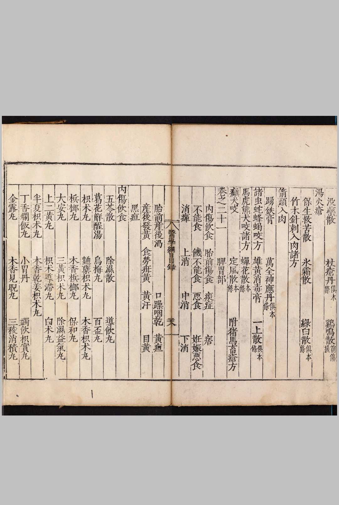 图片[5]中华古籍网-专注古书收集医学纲目.四十卷.明.楼英撰.明嘉靖四十四年曹灼刊本中华古籍网-专注古书收集中华古籍网