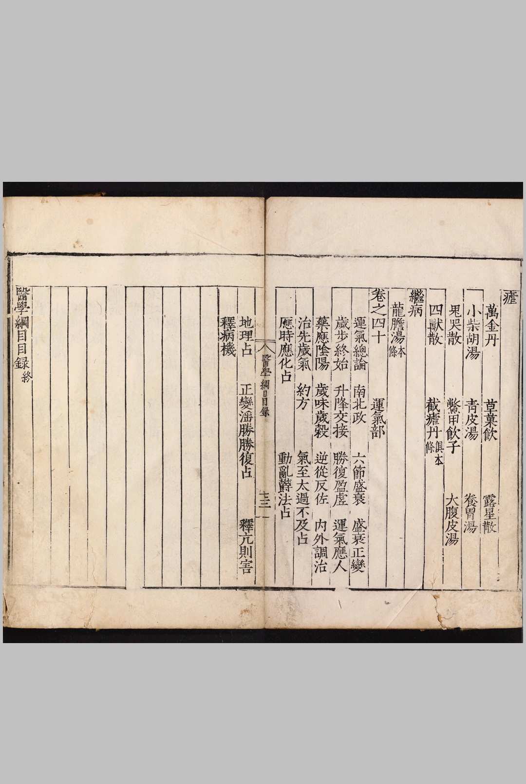 图片[9]中华古籍网-专注古书收集医学纲目.四十卷.明.楼英撰.明嘉靖四十四年曹灼刊本中华古籍网-专注古书收集中华古籍网