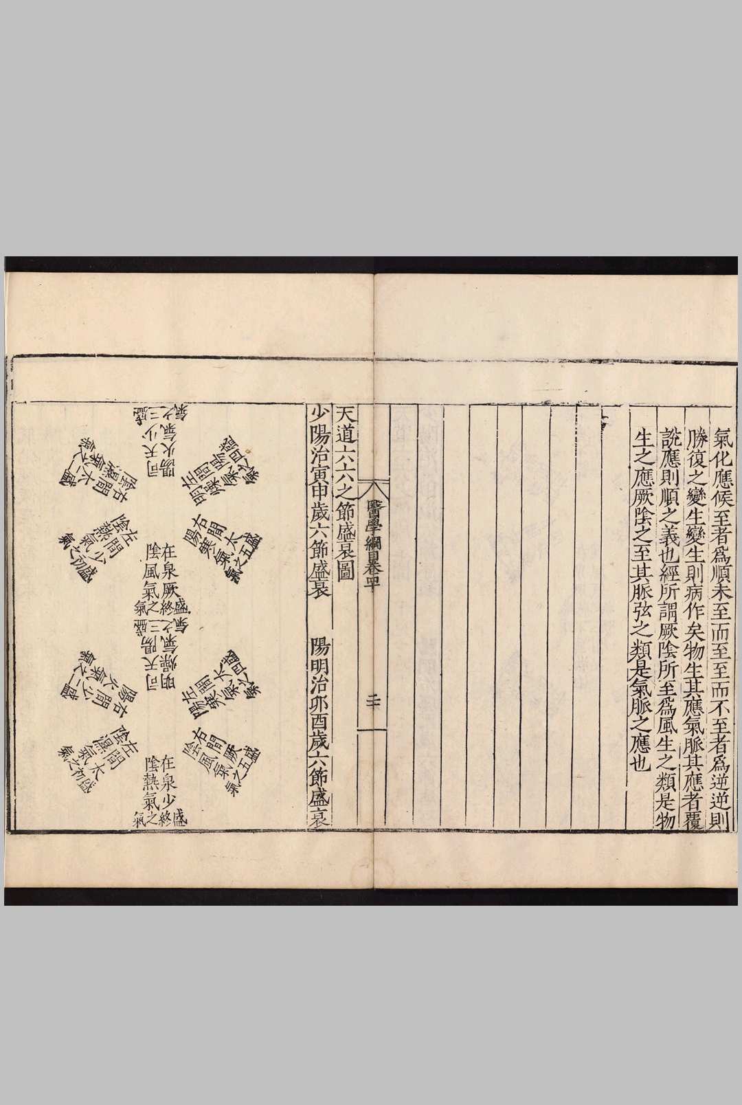图片[15]中华古籍网-专注古书收集医学纲目.四十卷.明.楼英撰.明嘉靖四十四年曹灼刊本中华古籍网-专注古书收集中华古籍网