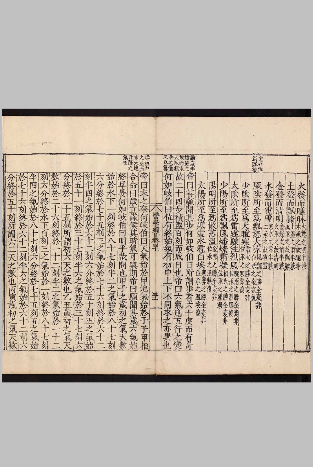 图片[12]中华古籍网-专注古书收集医学纲目.四十卷.明.楼英撰.明嘉靖四十四年曹灼刊本中华古籍网-专注古书收集中华古籍网