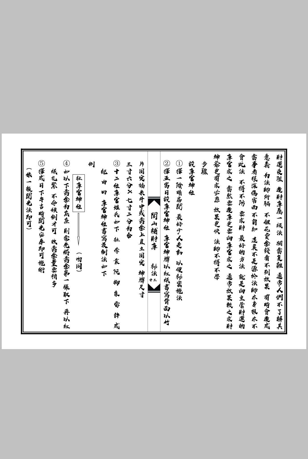 图片[7]中华古籍网-专注古书收集闾山补财库秘法中华古籍网-专注古书收集中华古籍网