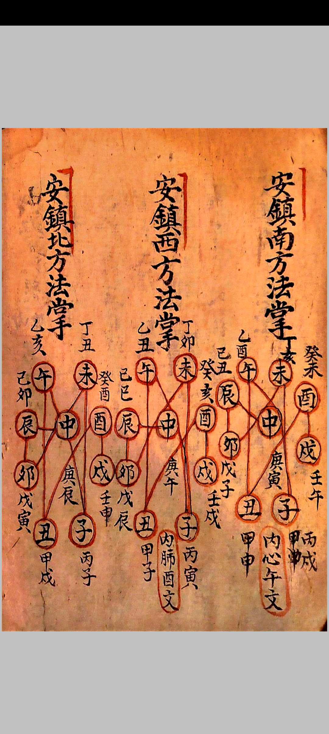 图片[8]-中华古籍网-专注古书收集清微行坛奥旨-中华古籍网-专注古书收集中华古籍网-专注古书收集