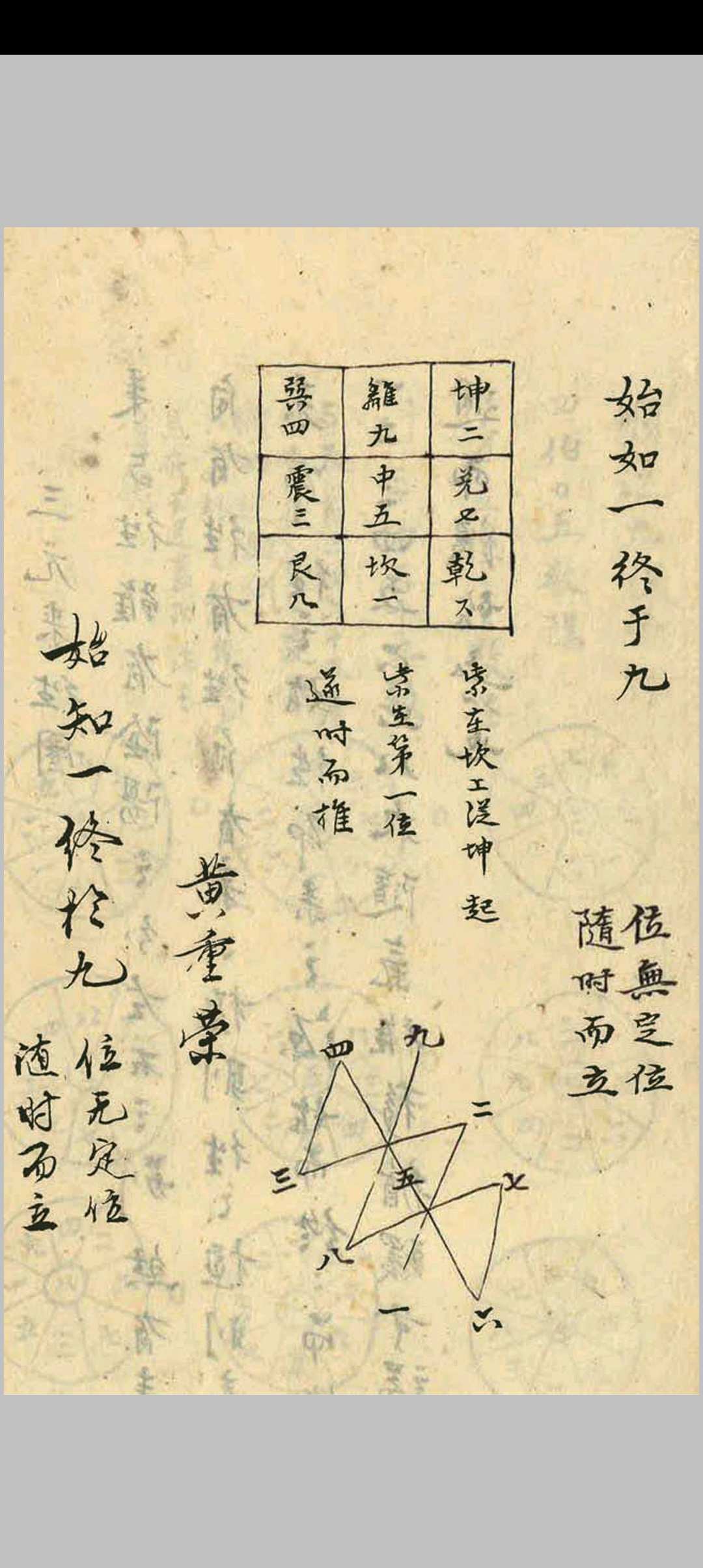 图片[12]-中华古籍网-专注古书收集章仲山宅案 附无常派玄空秘要-中华古籍网-专注古书收集中华古籍网-专注古书收集