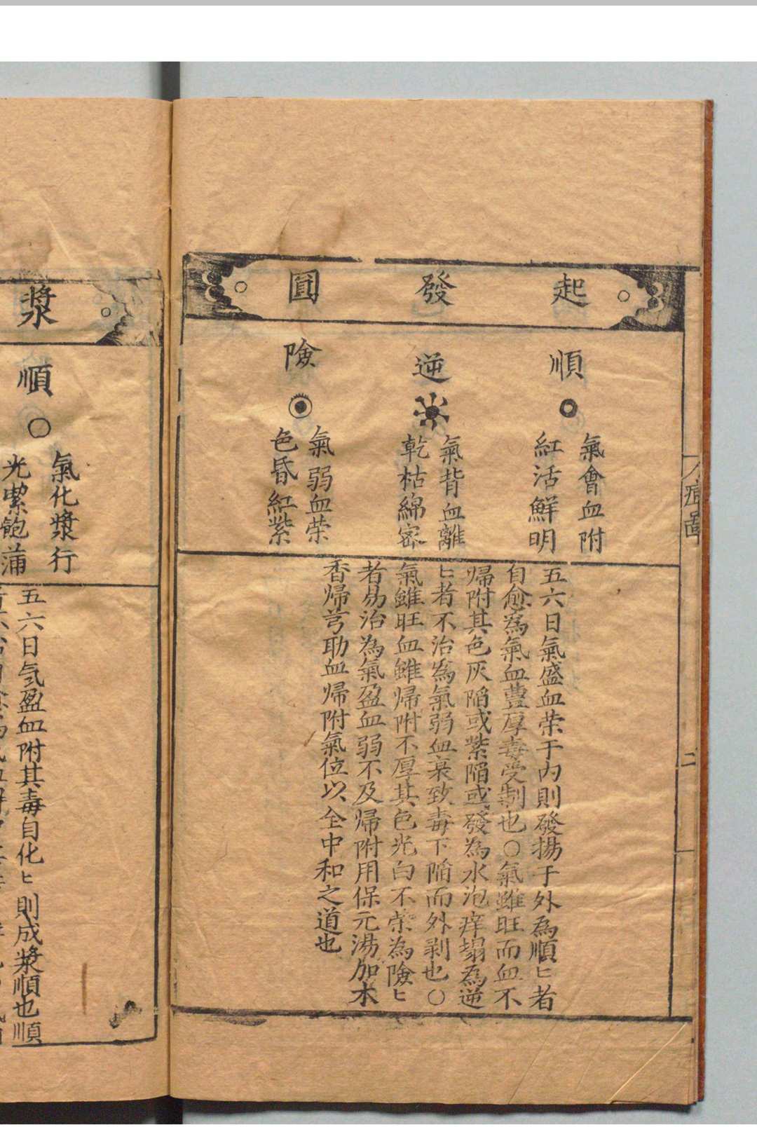 图片[4]中华古籍网-专注古书收集痘治理辨 汪机（明）中华古籍网-专注古书收集中华古籍网