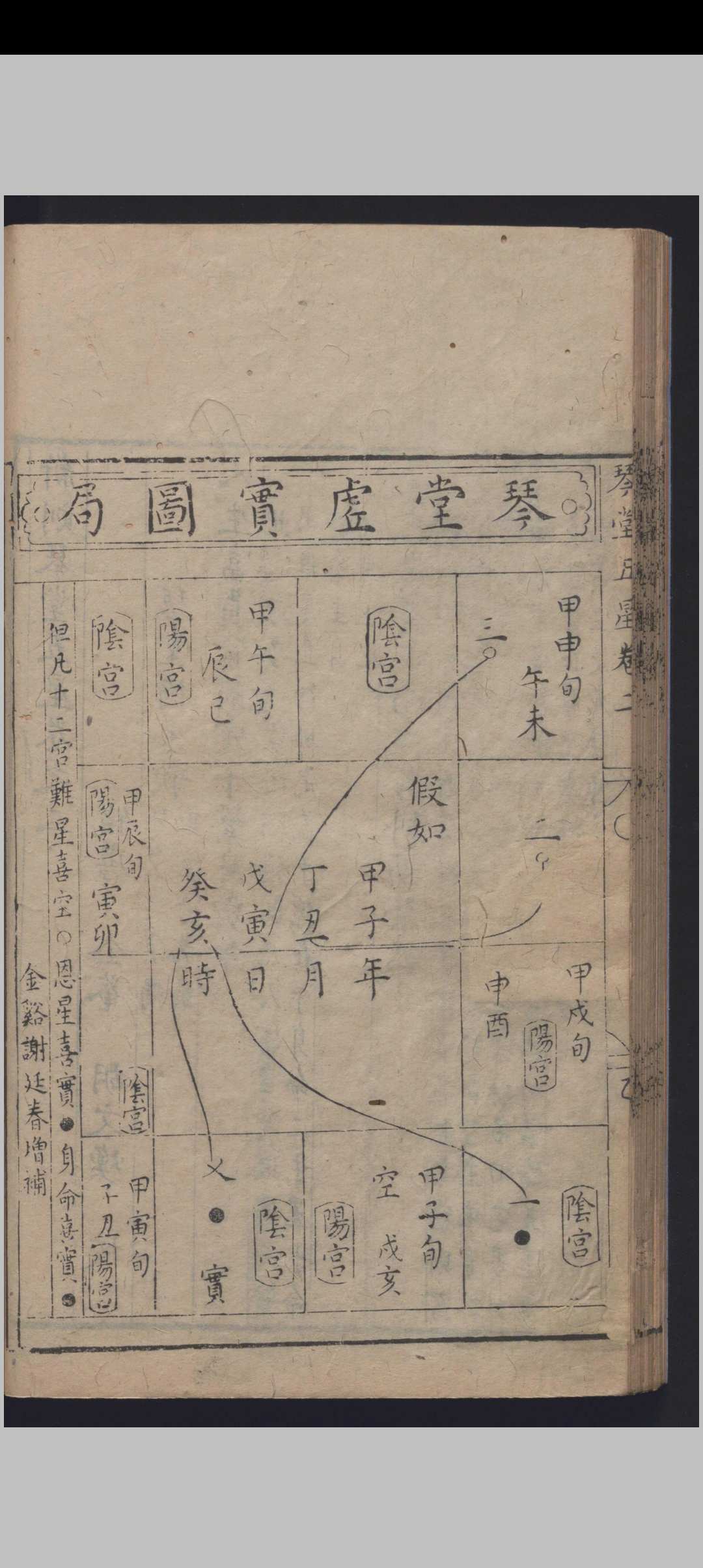 图片[17]中华古籍网-专注古书收集《新刻琴堂五星》明刻本中华古籍网-专注古书收集中华古籍网