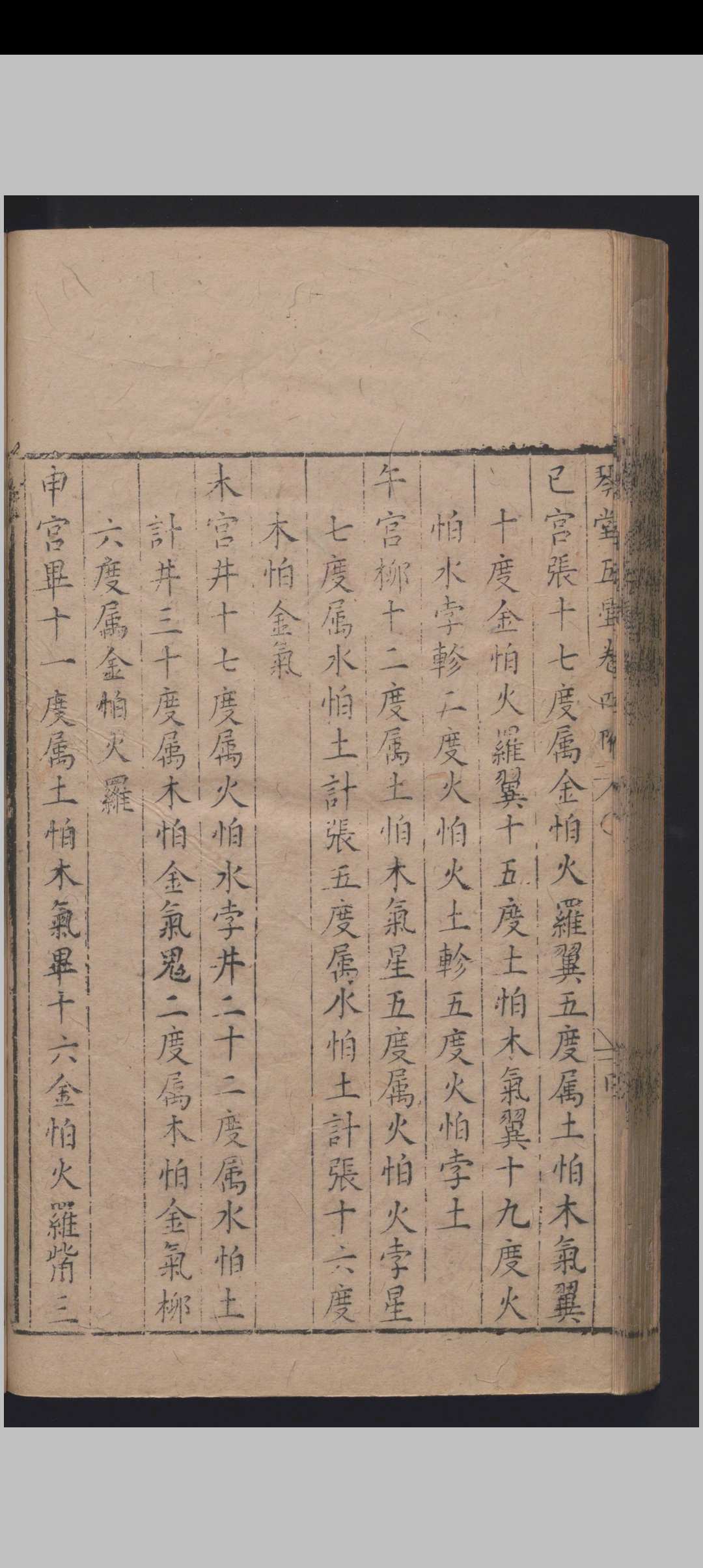 图片[18]中华古籍网-专注古书收集《新刻琴堂五星》明刻本中华古籍网-专注古书收集中华古籍网