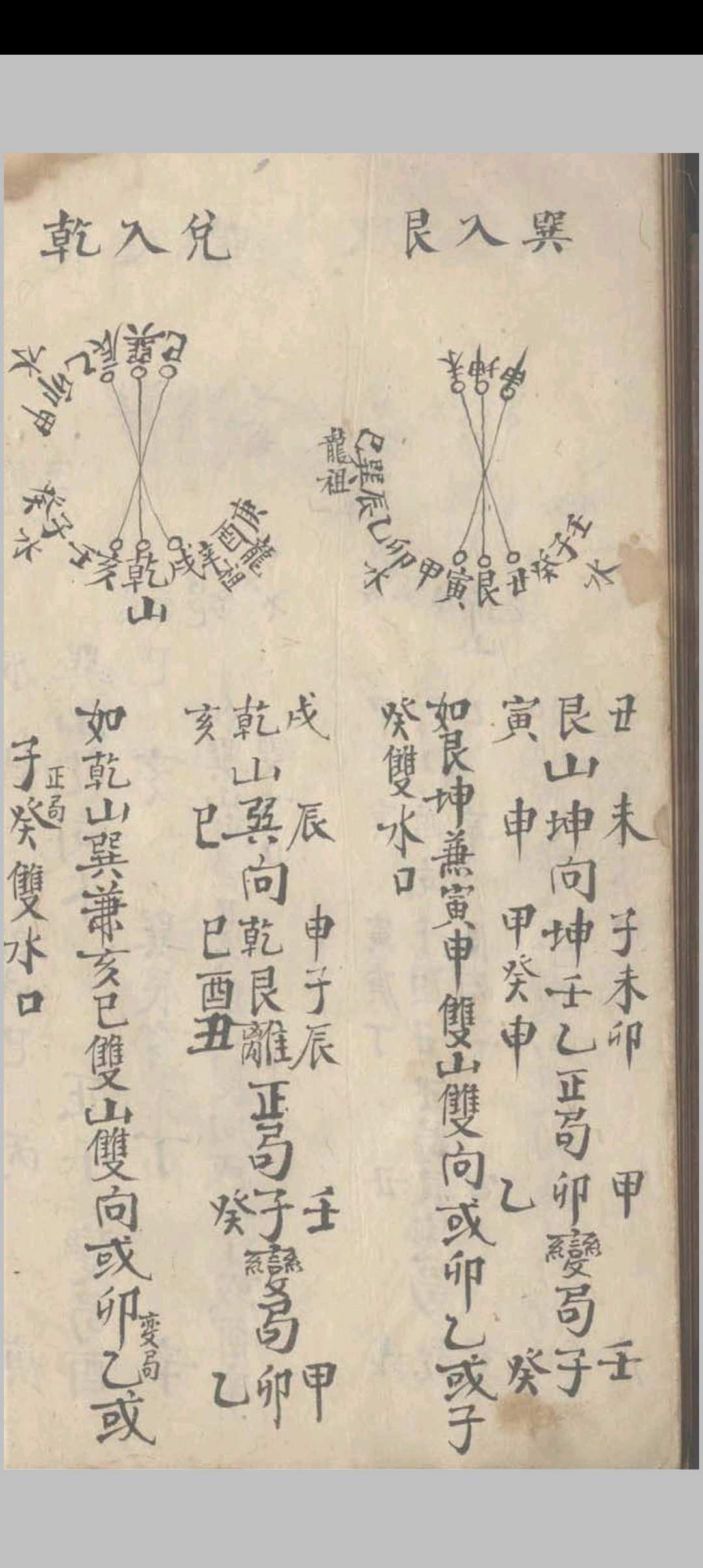 图片[10]-中华古籍网-专注古书收集三元天心正运-中华古籍网-专注古书收集中华古籍网-专注古书收集