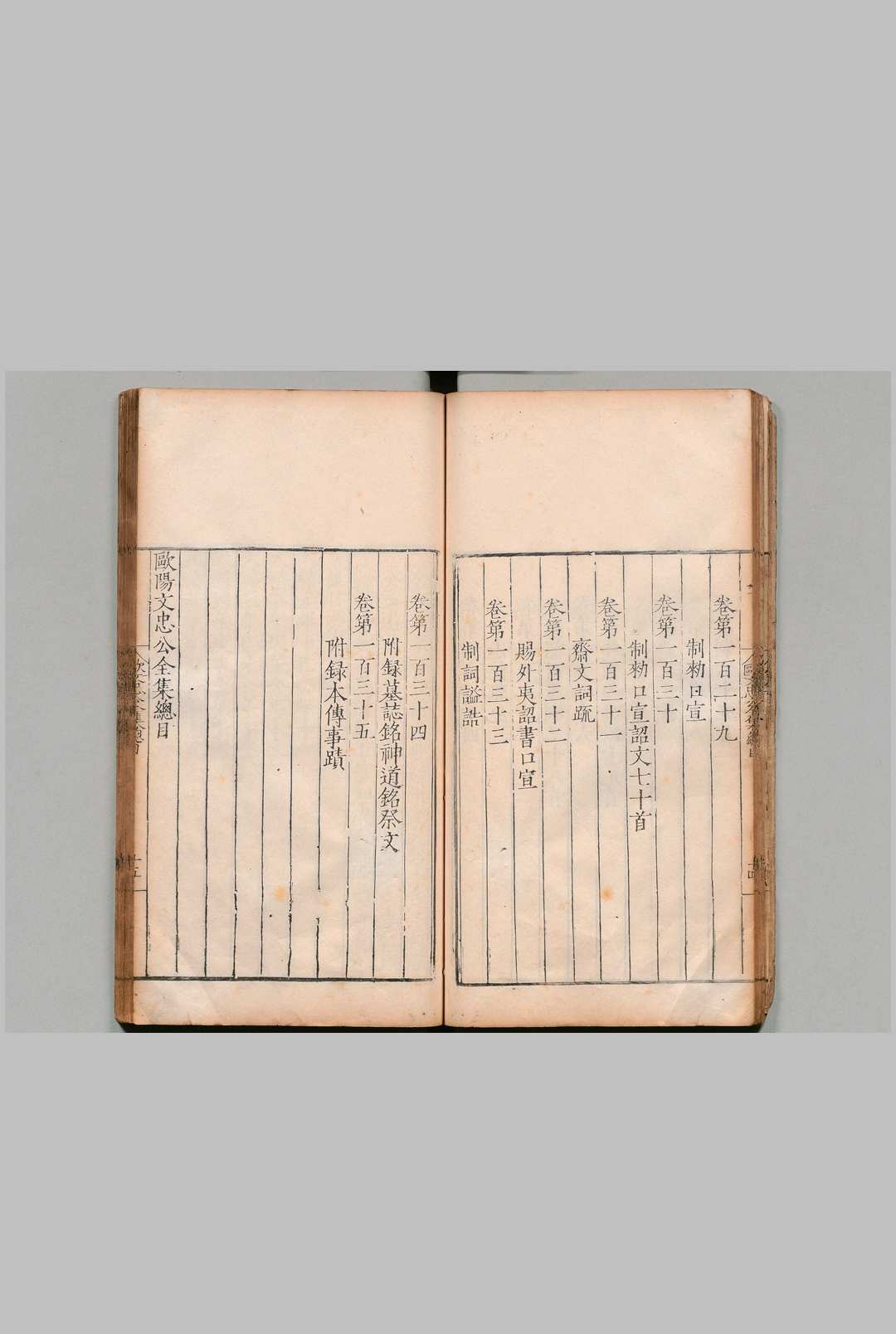 图片[5]中华古籍网-专注古书收集欧阳文忠公全集 135卷 欧阳修（宋）陈珊（明）明嘉靖34年中华古籍网-专注古书收集中华古籍网