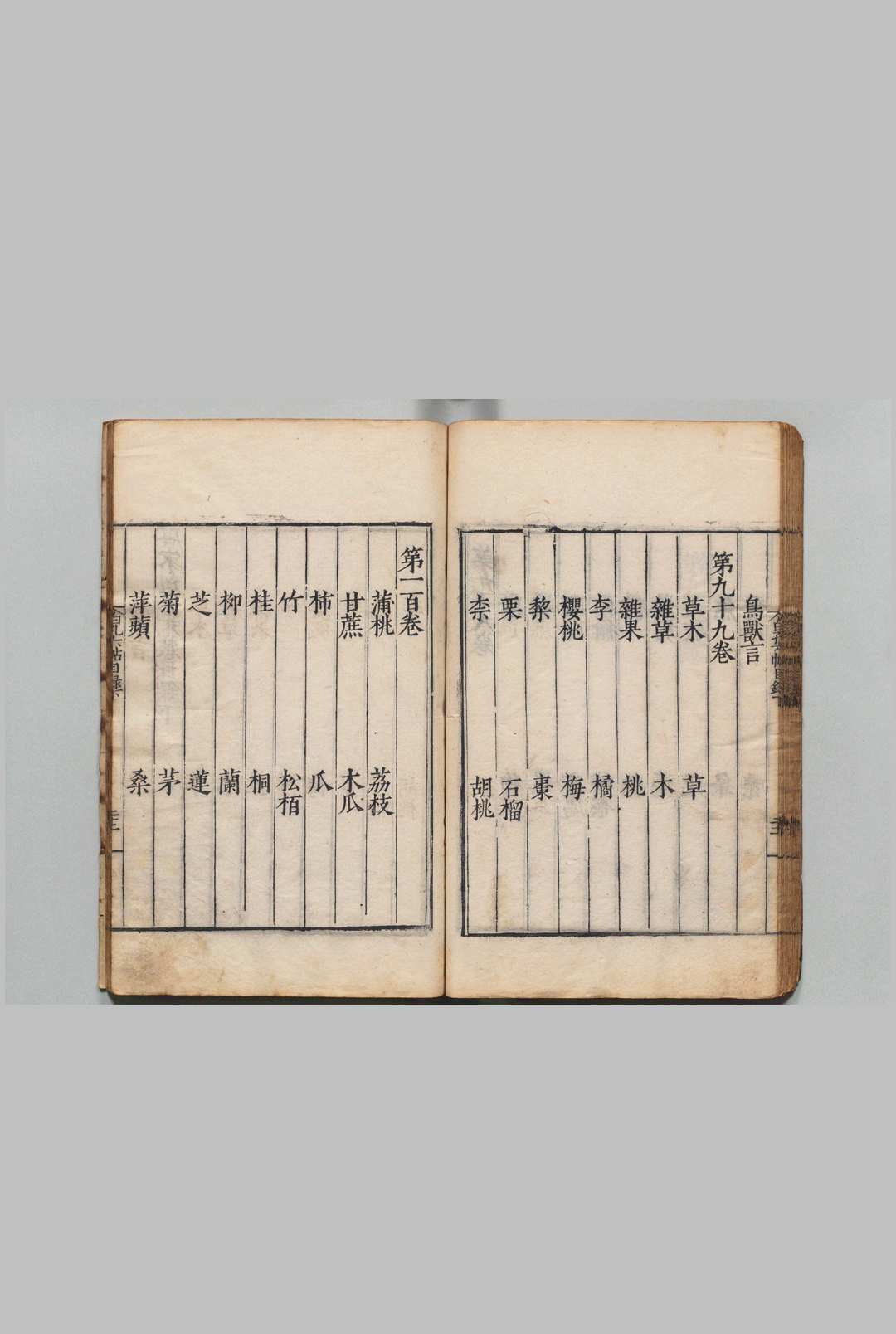 图片[3]中华古籍网-专注古书收集唐宋白孔六帖  100卷 目２卷 白居易（唐）宋孔（唐）刊本 ,明嘉靖间中华古籍网-专注古书收集中华古籍网