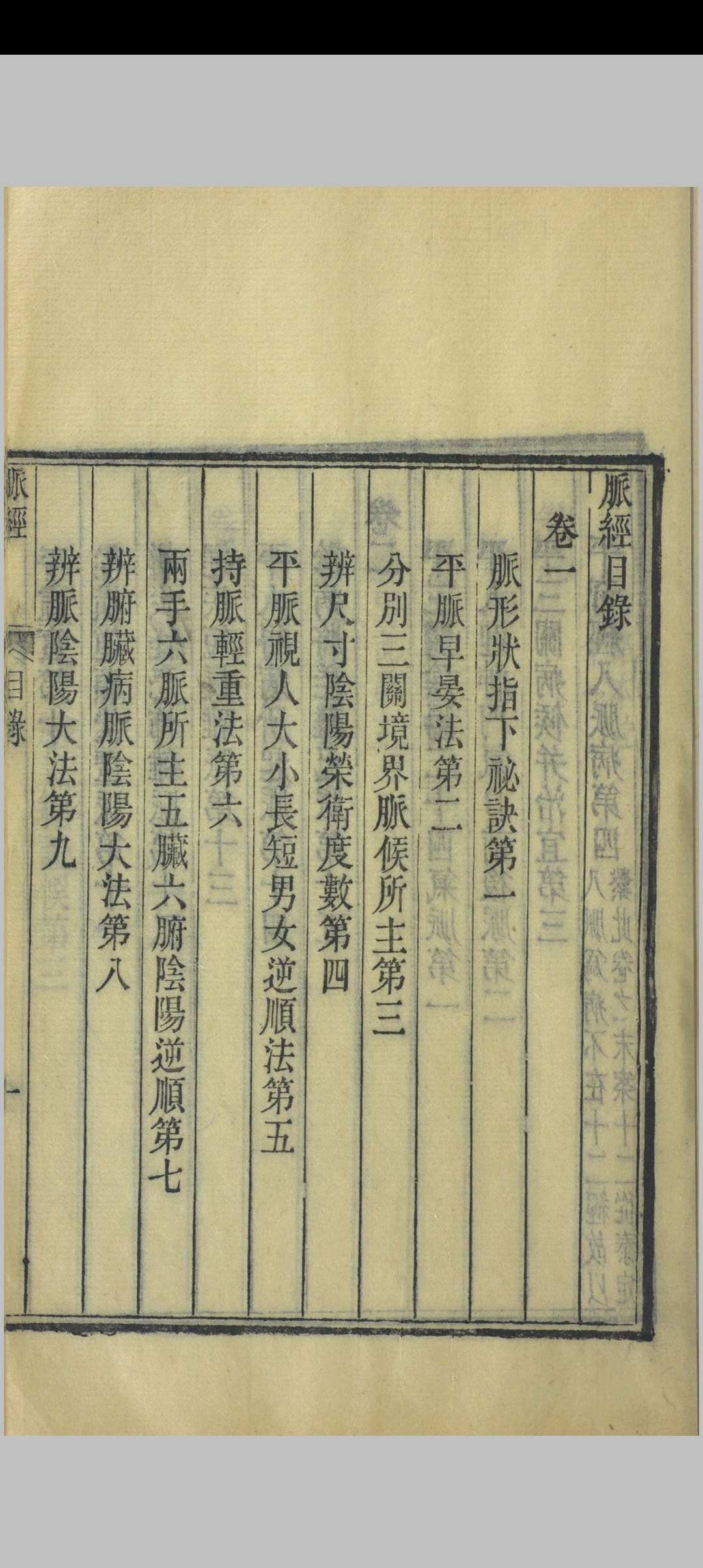 图片[4]中华古籍网-专注古书收集王叔和脉经中华古籍网-专注古书收集中华古籍网