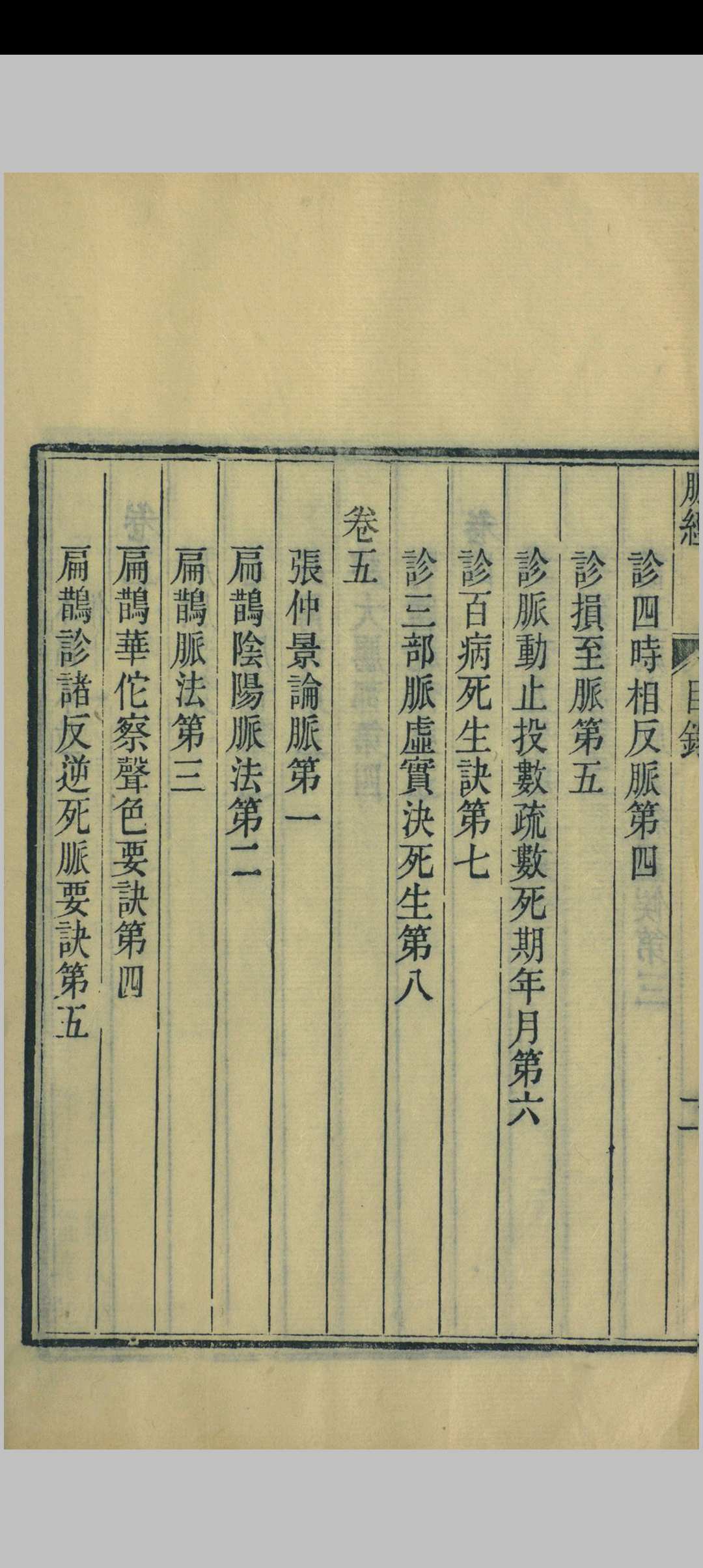 图片[7]中华古籍网-专注古书收集王叔和脉经中华古籍网-专注古书收集中华古籍网