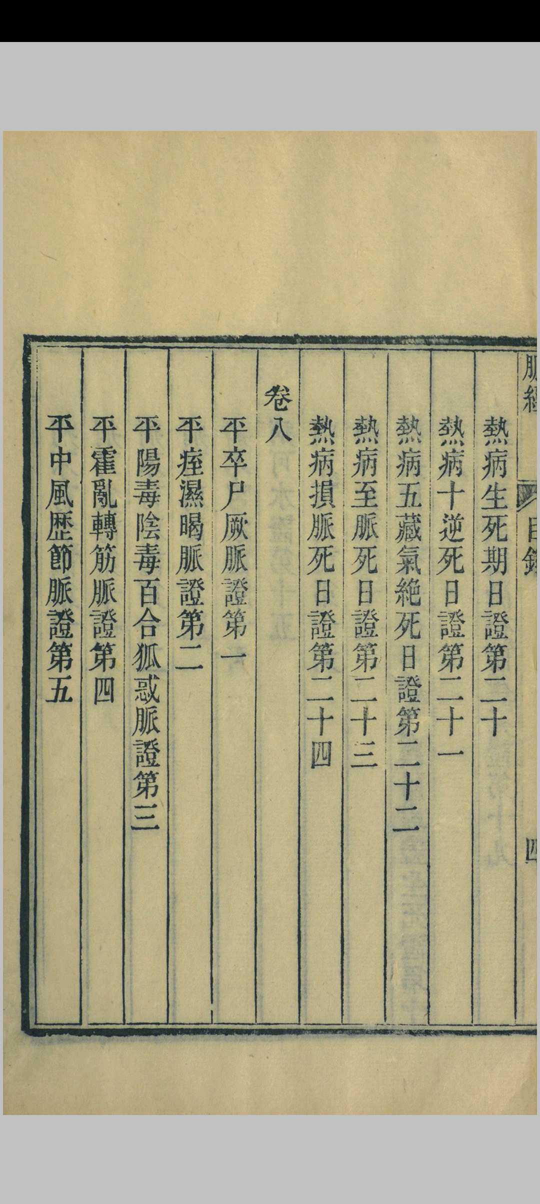 图片[6]中华古籍网-专注古书收集王叔和脉经中华古籍网-专注古书收集中华古籍网