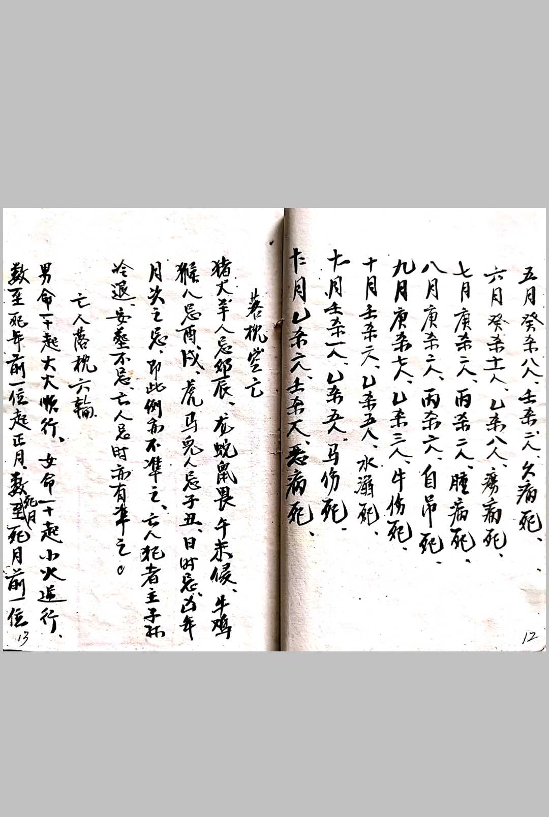 图片[7]-中华古籍网-专注古书收集杨公秘授修造坟宅吉凶.图诀-中华古籍网-专注古书收集中华古籍网-专注古书收集