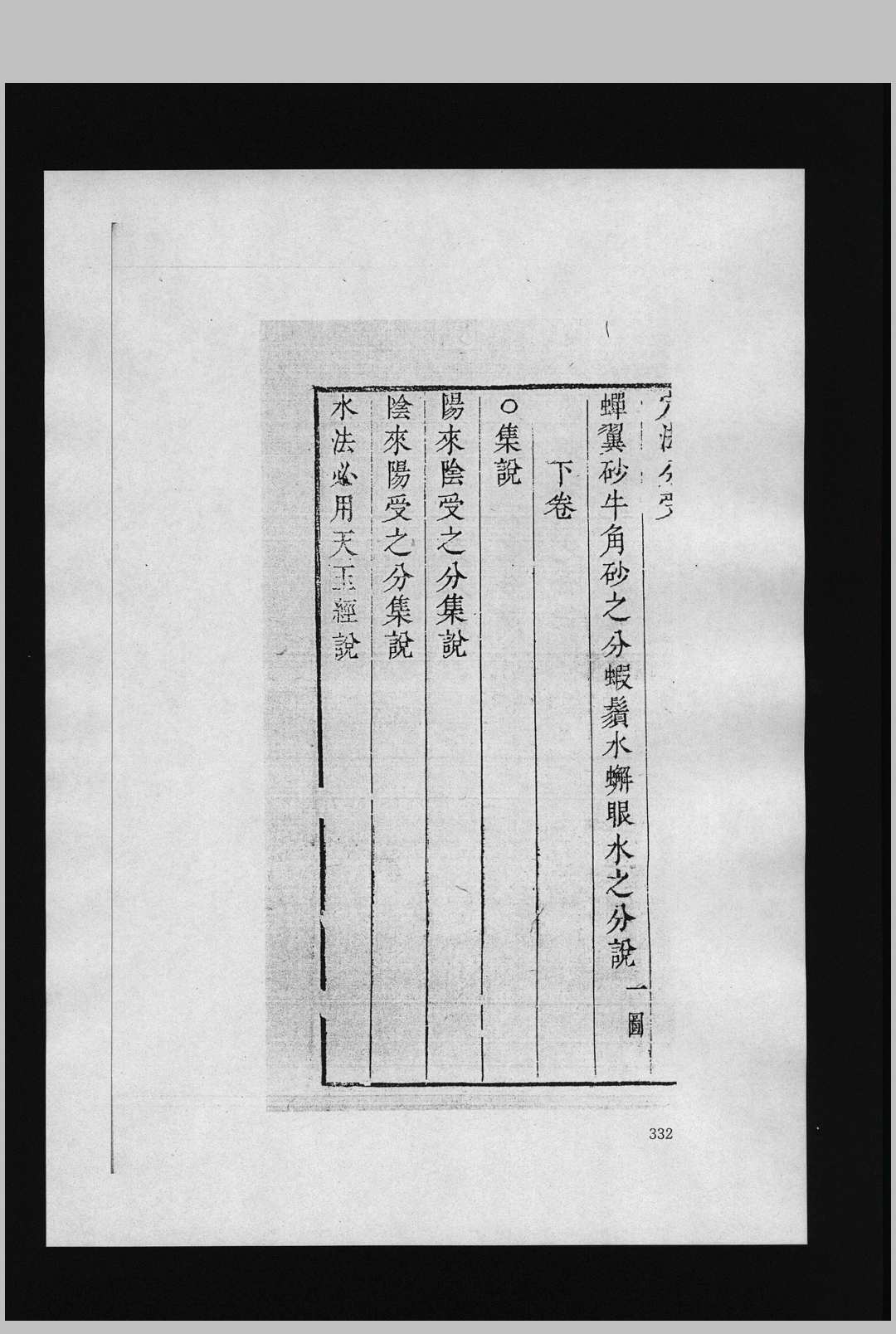 图片[4]中华古籍网-专注古书收集穴法分受  2卷 雍正版中华古籍网-专注古书收集中华古籍网