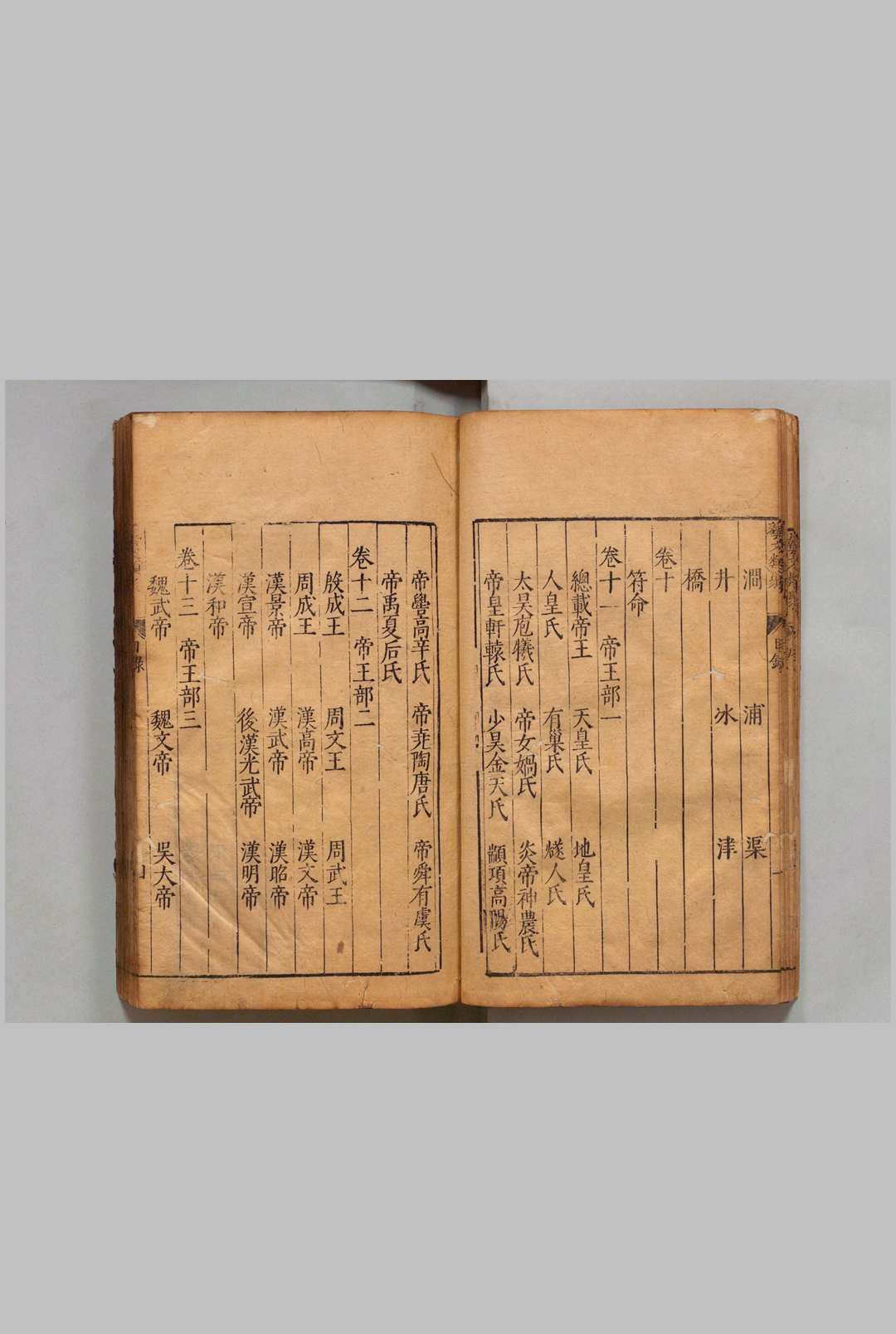 图片[3]中华古籍网-专注古书收集艺文类聚 100卷 欧阳询（唐）王元贞（明）,明万历15年中华古籍网-专注古书收集中华古籍网