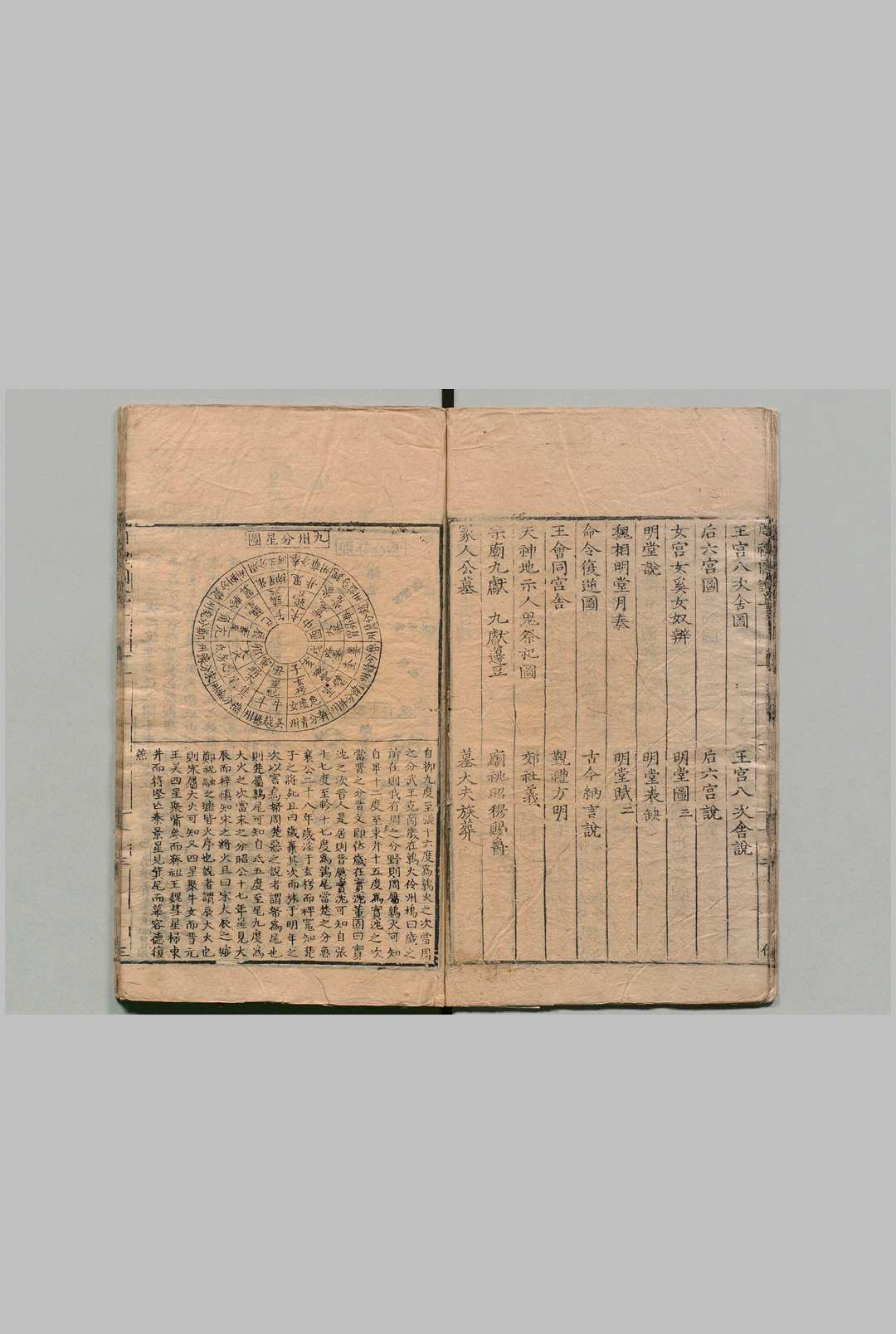 图片[4]中华古籍网-专注古书收集周礼传 ５卷 翼传２卷 图说２卷 王应电 明嘉靖42年中华古籍网-专注古书收集中华古籍网