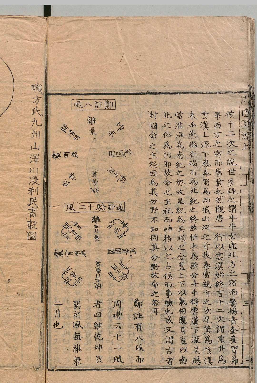 图片[5]中华古籍网-专注古书收集周礼传 ５卷 翼传２卷 图说２卷 王应电 明嘉靖42年中华古籍网-专注古书收集中华古籍网