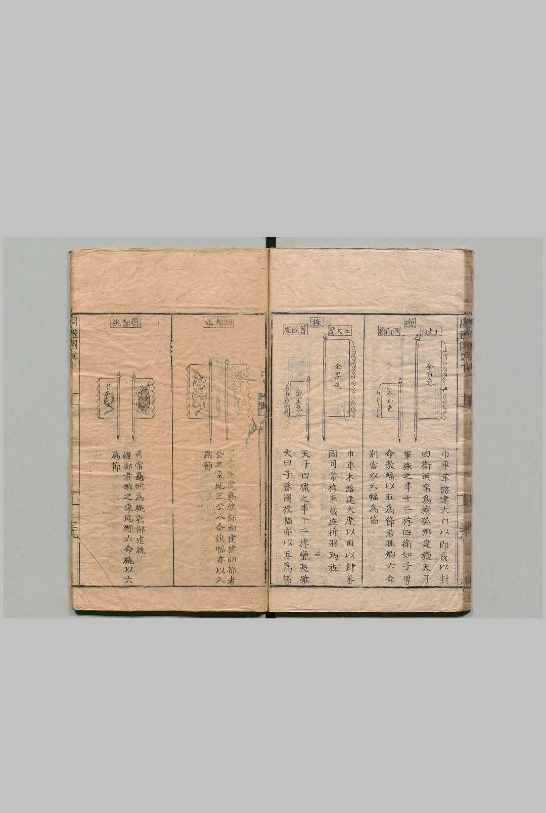图片[7]中华古籍网-专注古书收集周礼传 ５卷 翼传２卷 图说２卷 王应电 明嘉靖42年中华古籍网-专注古书收集中华古籍网