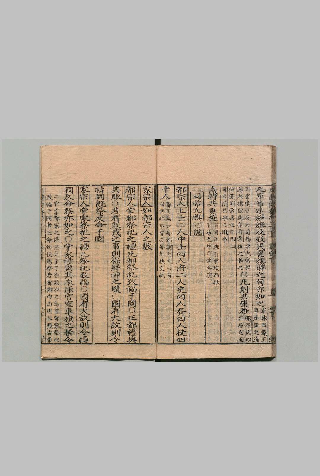 图片[6]中华古籍网-专注古书收集周礼传 ５卷 翼传２卷 图说２卷 王应电 明嘉靖42年中华古籍网-专注古书收集中华古籍网
