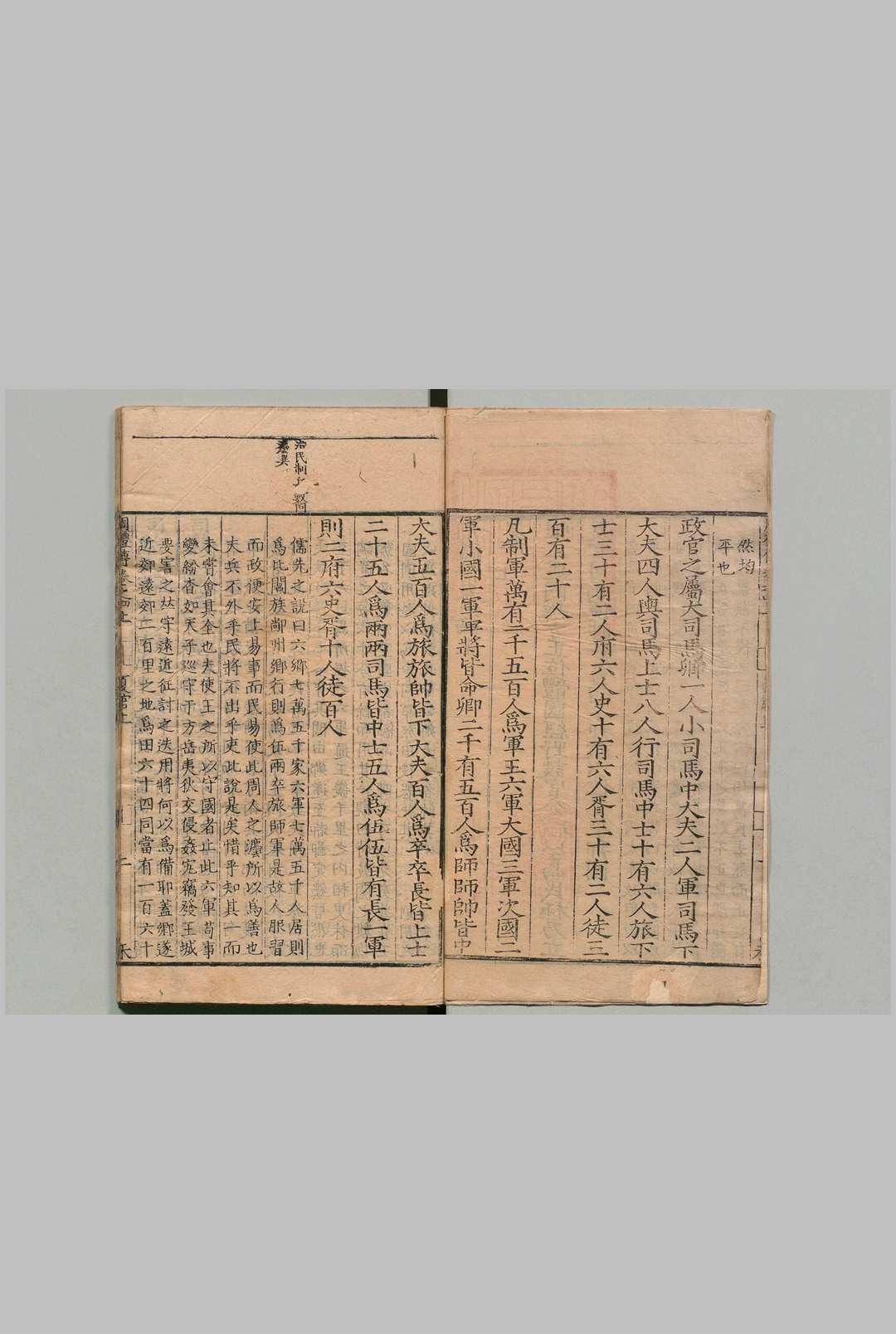图片[8]中华古籍网-专注古书收集周礼传 ５卷 翼传２卷 图说２卷 王应电 明嘉靖42年中华古籍网-专注古书收集中华古籍网