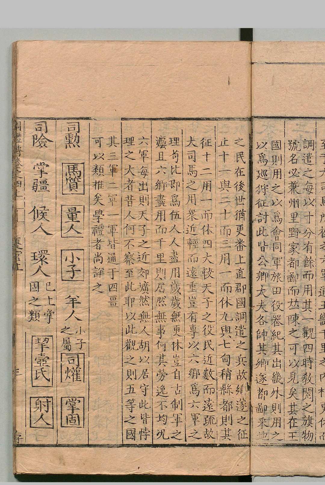 图片[9]中华古籍网-专注古书收集周礼传 ５卷 翼传２卷 图说２卷 王应电 明嘉靖42年中华古籍网-专注古书收集中华古籍网