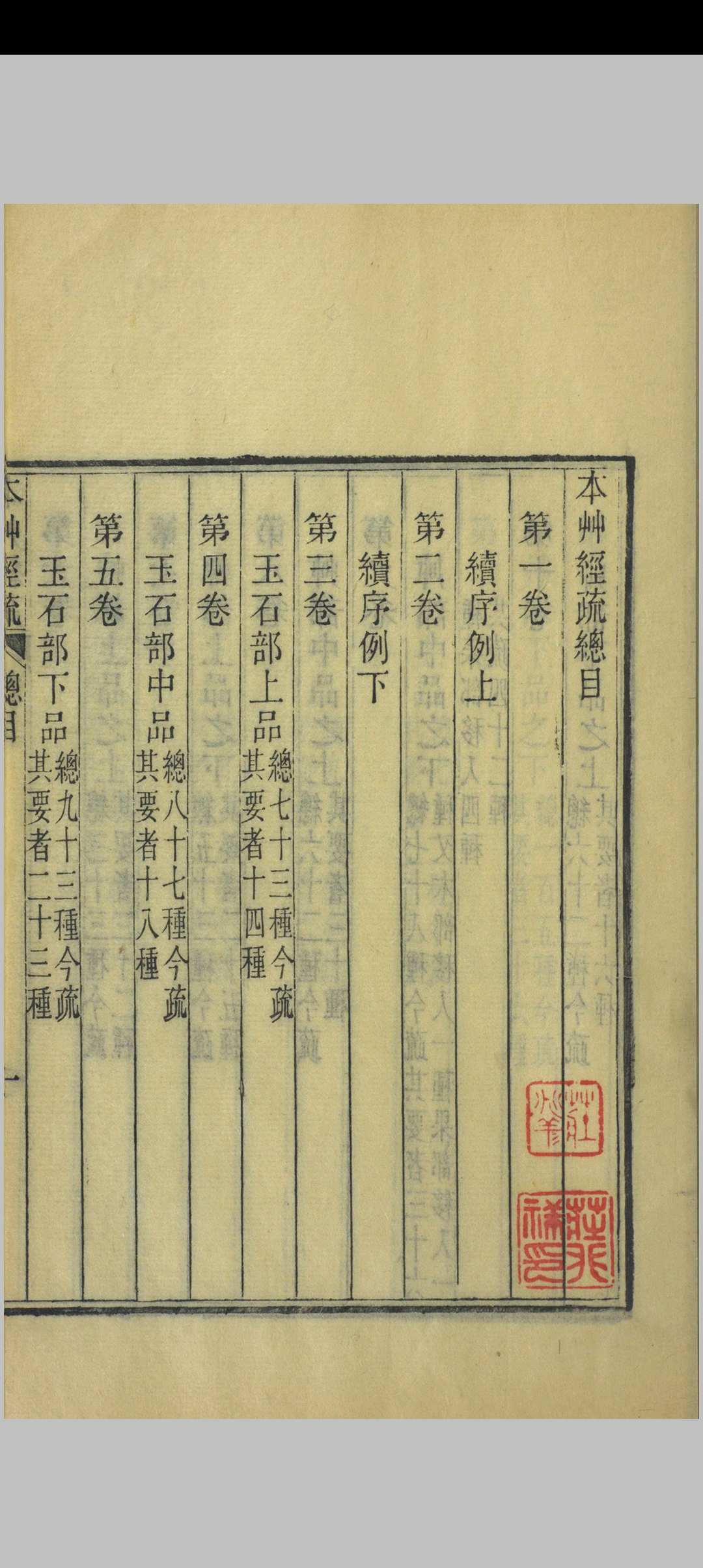 图片[6]中华古籍网-专注古书收集神农本草经疏中华古籍网-专注古书收集中华古籍网