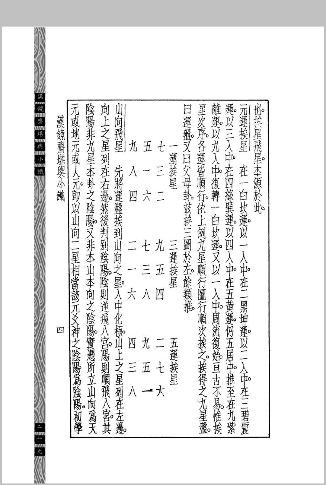 图片[7]中华古籍网-专注古书收集汉镜斋堪舆小识  (民国)查国珍中华古籍网-专注古书收集中华古籍网