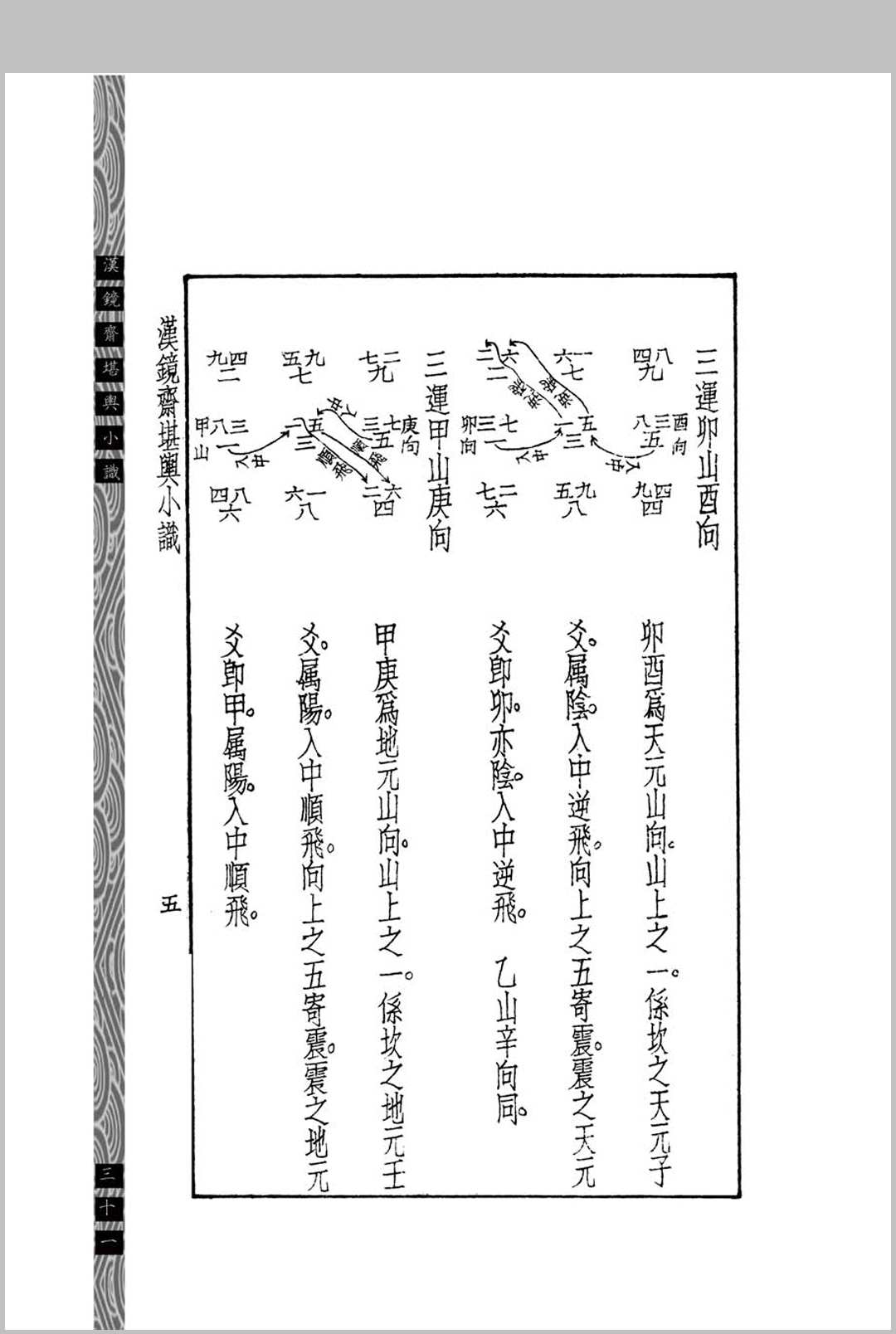 图片[17]中华古籍网-专注古书收集汉镜斋堪舆小识  (民国)查国珍中华古籍网-专注古书收集中华古籍网
