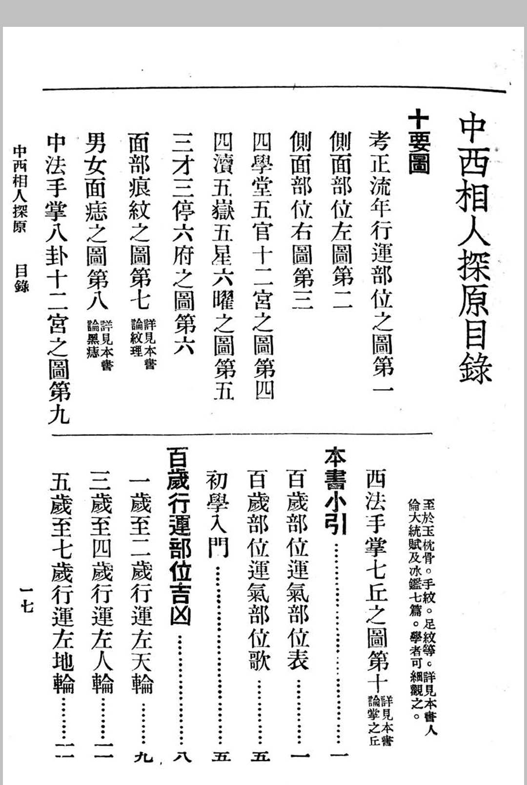 图片[10]中华古籍网-专注古书收集中西相人探原 袁樹珊作中华古籍网-专注古书收集中华古籍网