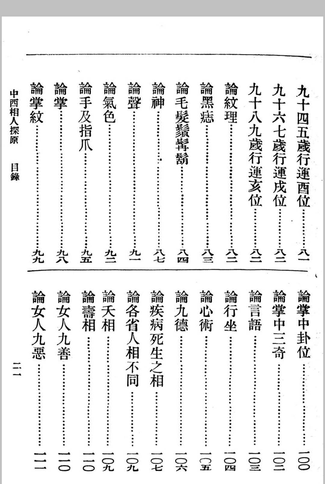 图片[6]中华古籍网-专注古书收集中西相人探原 袁樹珊作中华古籍网-专注古书收集中华古籍网