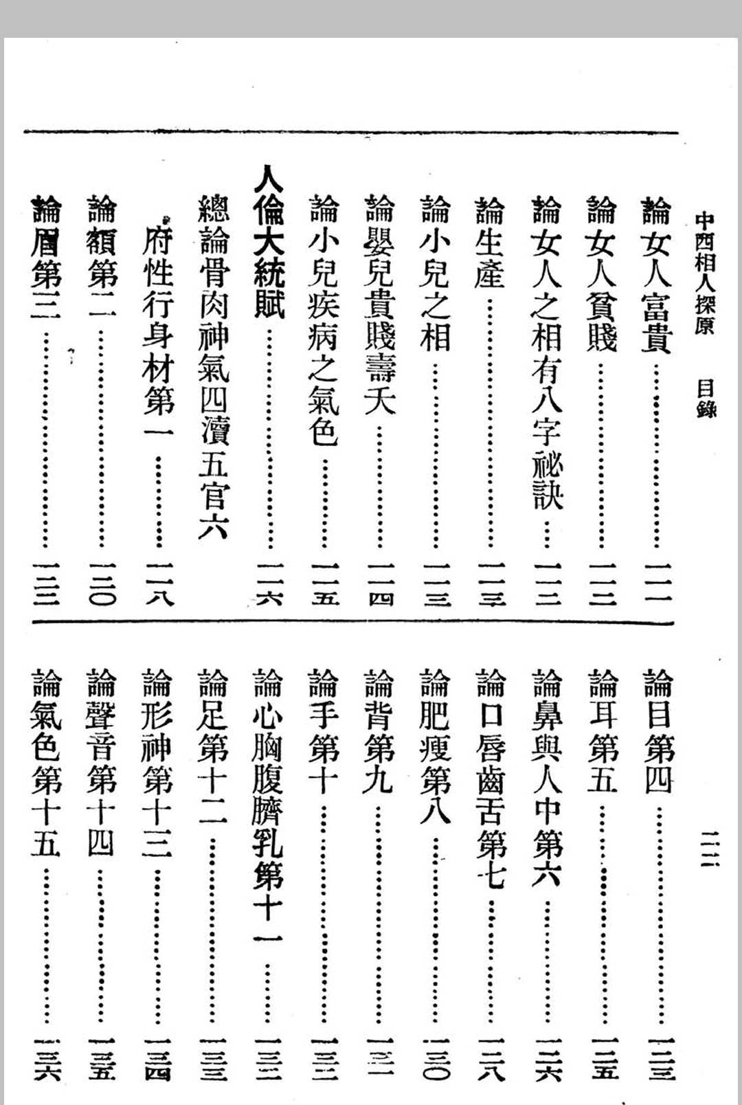 图片[2]中华古籍网-专注古书收集中西相人探原 袁樹珊作中华古籍网-专注古书收集中华古籍网