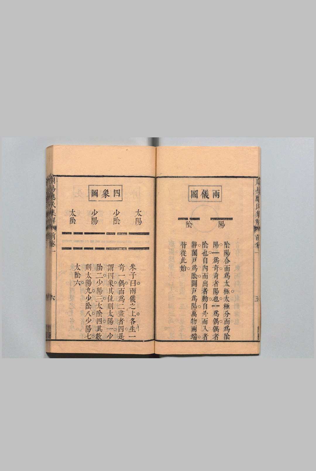 图片[4]中华古籍网-专注古书收集周易应氏集解 13卷首２卷 应撝谦 清刊本 , 潜斋中华古籍网-专注古书收集中华古籍网