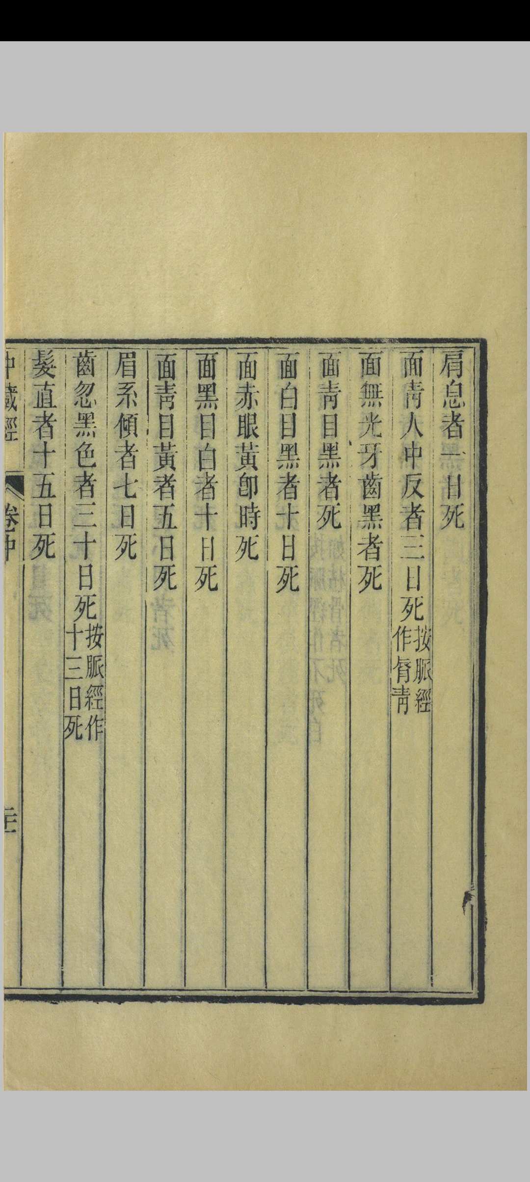 图片[11]中华古籍网-专注古书收集周氏医学丛书 华氏中藏经中华古籍网-专注古书收集中华古籍网