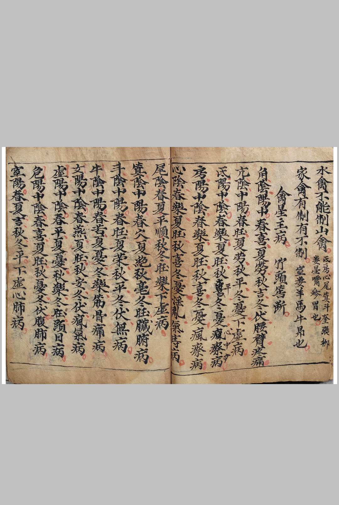图片[8]-中华古籍网-专注古书收集禽星象状-演禽秘旨-中华古籍网-专注古书收集中华古籍网-专注古书收集